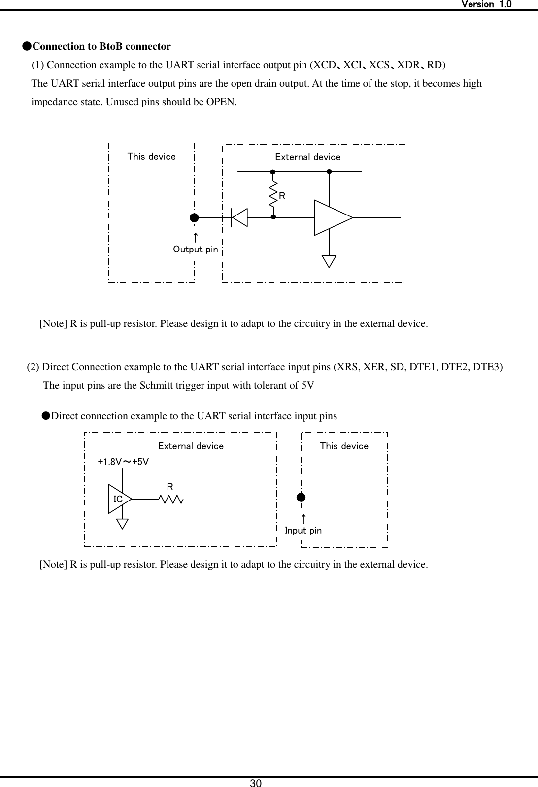   Version  1.0 30       ●Connection to BtoB connector (1) Connection example to the UART serial interface output pin (XCD、XCI、XCS、XDR、RD) The UART serial interface output pins are the open drain output. At the time of the stop, it becomes high impedance state. Unused pins should be OPEN.    [Note] R is pull-up resistor. Please design it to adapt to the circuitry in the external device.   (2) Direct Connection example to the UART serial interface input pins (XRS, XER, SD, DTE1, DTE2, DTE3) The input pins are the Schmitt trigger input with tolerant of 5V  ●Direct connection example to the UART serial interface input pins  [Note] R is pull-up resistor. Please design it to adapt to the circuitry in the external device. This device  &uarr; Output pin R       External device  +1.8V～+5V  R   This device  &uarr; Input pin  IC External device  
