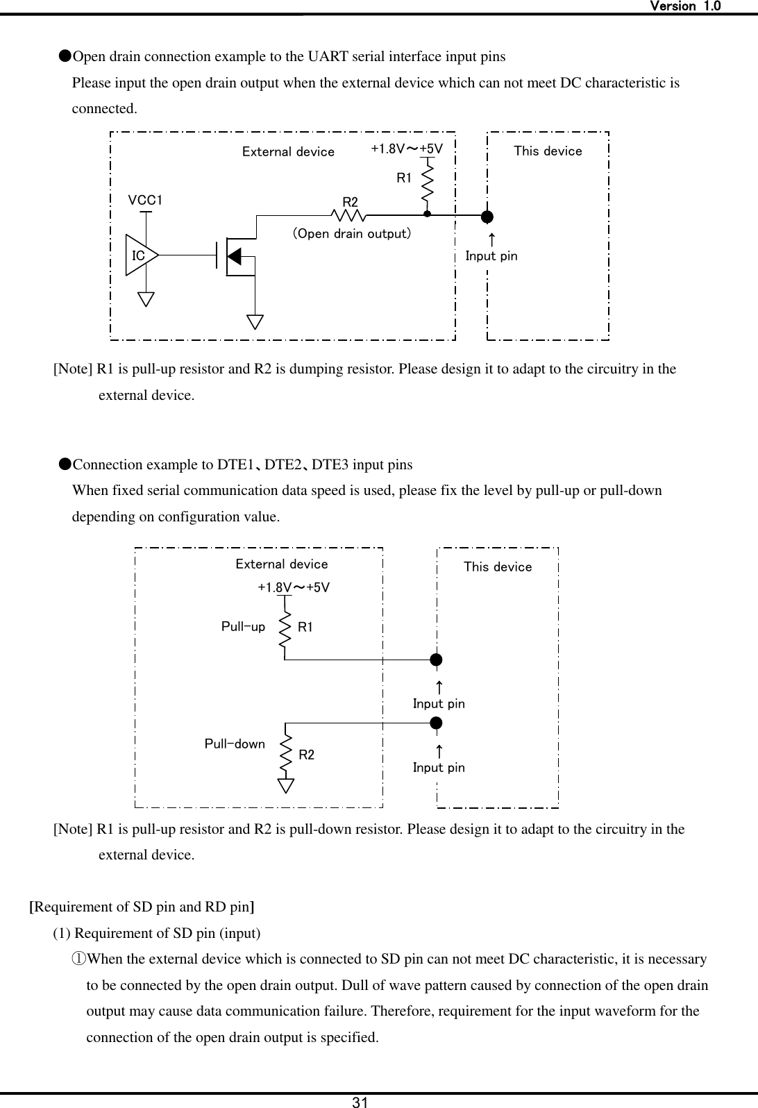   Version  1.0 31   ●Open drain connection example to the UART serial interface input pins Please input the open drain output when the external device which can not meet DC characteristic is connected.  [Note] R1 is pull-up resistor and R2 is dumping resistor. Please design it to adapt to the circuitry in the external device.   ●Connection example to DTE1、DTE2、DTE3 input pins When fixed serial communication data speed is used, please fix the level by pull-up or pull-down depending on configuration value.  [Note] R1 is pull-up resistor and R2 is pull-down resistor. Please design it to adapt to the circuitry in the external device.  [Requirement of SD pin and RD pin]    (1) Requirement of SD pin (input) ①When the external device which is connected to SD pin can not meet DC characteristic, it is necessary to be connected by the open drain output. Dull of wave pattern caused by connection of the open drain output may cause data communication failure. Therefore, requirement for the input waveform for the connection of the open drain output is specified.     R2   +1.8V～+5V   R1  This device  &uarr; Input pin  (Open drain output)   IC VCC1 External device    R1   +1.8V～+5V   R2   Pull-up This device  &uarr; Input pin  Pull-down &uarr; Input pin External device  