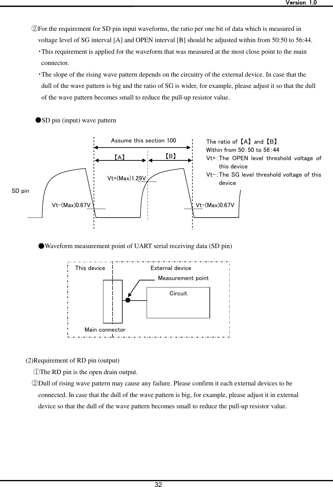   Version  1.0 32   ②For the requirement for SD pin input waveforms, the ratio per one bit of data which is measured in voltage level of SG interval [A] and OPEN interval [B] should be adjusted within from 50:50 to 56:44. ・This requirement is applied for the waveform that was measured at the most close point to the main connector. ・The slope of the rising wave pattern depends on the circuitry of the external device. In case that the dull of the wave pattern is big and the ratio of SG is wider, for example, please adjust it so that the dull of the wave pattern becomes small to reduce the pull-up resistor value.  ●SD pin (input) wave pattern  ●Waveform measurement point of UART serial receiving data (SD pin)      (2)Requirement of RD pin (output) ①The RD pin is the open drain output. ②Dull of rising wave pattern may cause any failure. Please confirm it each external devices to be connected. In case that the dull of the wave pattern is big, for example, please adjust it in external device so that the dull of the wave pattern becomes small to reduce the pull-up resistor value. SD pin  Vt+(Max)1.29V 【A】 【B】   Vt-(Max)0.67V Vt-(Max)0.67V Assume this section 100 The ratio of  【A】  and  【B】 Within from 50：50 to 56：44 Vt+：The  OPEN  level  threshold  voltage  of this device Vt-：The SG level threshold voltage of this device This device External device          Main connector Circuit   Measurement point 