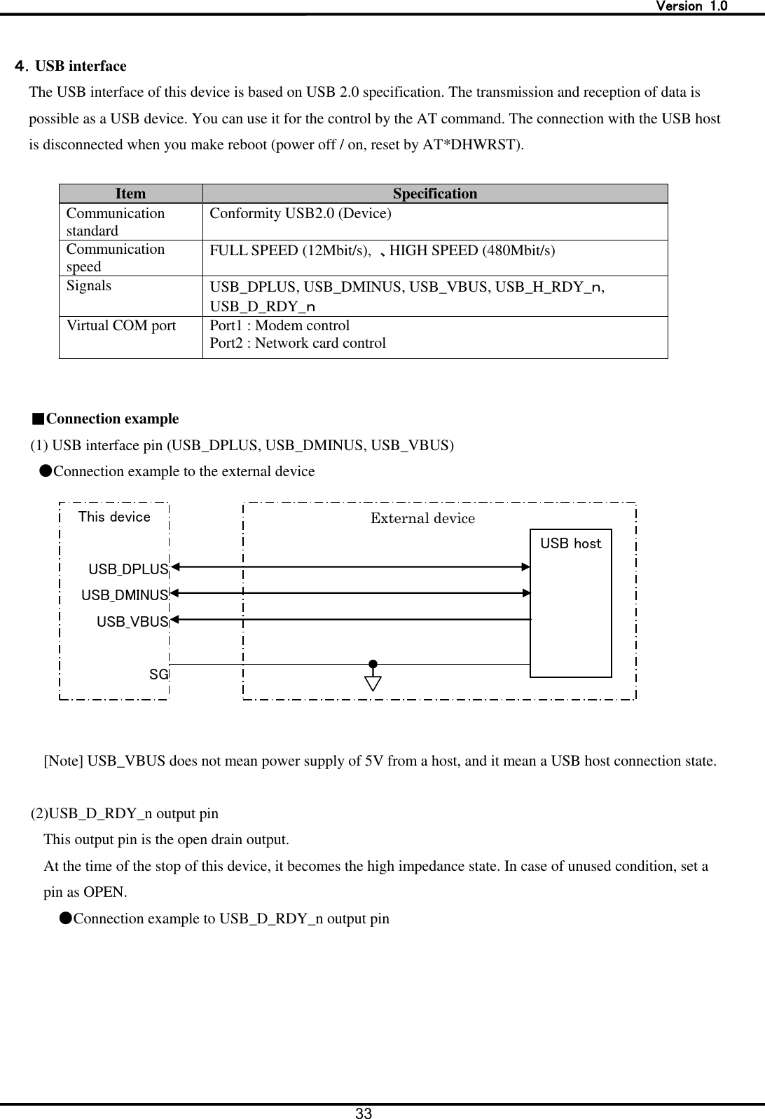   Version  1.0 33   ４．USB interface The USB interface of this device is based on USB 2.0 specification. The transmission and reception of data is possible as a USB device. You can use it for the control by the AT command. The connection with the USB host is disconnected when you make reboot (power off / on, reset by AT*DHWRST).  Item Specification Communication standard Conformity USB2.0 (Device) Communication speed FULL SPEED (12Mbit/s),  、HIGH SPEED (480Mbit/s) Signals USB_DPLUS, USB_DMINUS, USB_VBUS, USB_H_RDY_ｎ, USB_D_RDY_ｎ Virtual COM port Port1 : Modem control Port2 : Network card control       ■Connection example (1) USB interface pin (USB_DPLUS, USB_DMINUS, USB_VBUS) ●Connection example to the external device   [Note] USB_VBUS does not mean power supply of 5V from a host, and it mean a USB host connection state.  (2)USB_D_RDY_n output pin This output pin is the open drain output. At the time of the stop of this device, it becomes the high impedance state. In case of unused condition, set a pin as OPEN. ●Connection example to USB_D_RDY_n output pin  This device   USB_DPLUS USB_DMINUS USB_VBUS   SG     USB host External device  