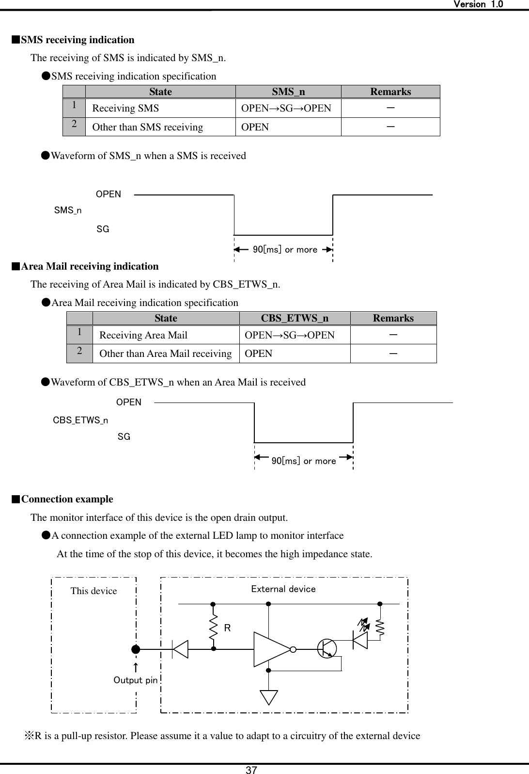   Version  1.0 37     ■SMS receiving indication The receiving of SMS is indicated by SMS_n. ●SMS receiving indication specification  State SMS_n Remarks 1 Receiving SMS OPEN&rarr;SG&rarr;OPEN － 2 Other than SMS receiving OPEN －  ●Waveform of SMS_n when a SMS is received     ■Area Mail receiving indication The receiving of Area Mail is indicated by CBS_ETWS_n. ●Area Mail receiving indication specification  State CBS_ETWS_n Remarks 1 Receiving Area Mail OPEN&rarr;SG&rarr;OPEN － 2 Other than Area Mail receiving OPEN －  ●Waveform of CBS_ETWS_n when an Area Mail is received    ■Connection example The monitor interface of this device is the open drain output. ●A connection example of the external LED lamp to monitor interface At the time of the stop of this device, it becomes the high impedance state.  ※R is a pull-up resistor. Please assume it a value to adapt to a circuitry of the external device OPEN SG 90[ms] or more CBS_ETWS_n This device  R    &uarr; Output pin     External device     OPEN SG 90[ms] or more SMS_n 