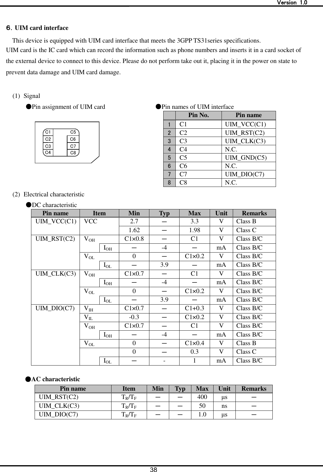   Version  1.0 38   ６．UIM card interface This device is equipped with UIM card interface that meets the 3GPP TS31series specifications. UIM card is the IC card which can record the information such as phone numbers and inserts it in a card socket of the external device to connect to this device. Please do not perform take out it, placing it in the power on state to prevent data damage and UIM card damage.  (1) Signal ●Pin assignment of UIM card    ●Pin names of UIM interface  Pin No. Pin name 1 C1 UIM_VCC(C1) 2 C2 UIM_RST(C2) 3 C3 UIM_CLK(C3) 4 C4 N.C. 5 C5 UIM_GND(C5) 6 C6 N.C. 7 C7 UIM_DIO(C7) 8 C8 N.C. (2) Electrical characteristic ●DC characteristic Pin name Item Min Typ Max Unit Remarks UIM_VCC(C1) VCC 2.7 － 3.3 V Class B 1.62 － 1.98 V Class C UIM_RST(C2) VOH C1&times;0.8 － C1 V Class B/C  IOH － -4 － mA Class B/C VOL 0 － C1&times;0.2 V Class B/C  IOL － 3.9 － mA Class B/C UIM_CLK(C3) VOH C1&times;0.7 － C1 V Class B/C  IOH － -4 － mA Class B/C VOL 0 － C1&times;0.2 V Class B/C  IOL － 3.9 － mA Class B/C UIM_DIO(C7)  VIH C1&times;0.7 － C1+0.3 V Class B/C VIL -0.3 － C1&times;0.2 V Class B/C VOH C1&times;0.7 － C1 V Class B/C  IOH － -4 － mA Class B/C VOL 0 － C1&times;0.4 V Class B  0 － 0.3 V Class C  IOL － - 1 mA Class B/C  ●AC characteristic Pin name Item Min Typ Max Unit Remarks UIM_RST(C2) TR/TF － － 400 &mu;s － UIM_CLK(C3) TR/TF － － 50 ns － UIM_DIO(C7) TR/TF － － 1.0 &mu;s － C1 C2 C3 C4 C5 C6 C7 C8 