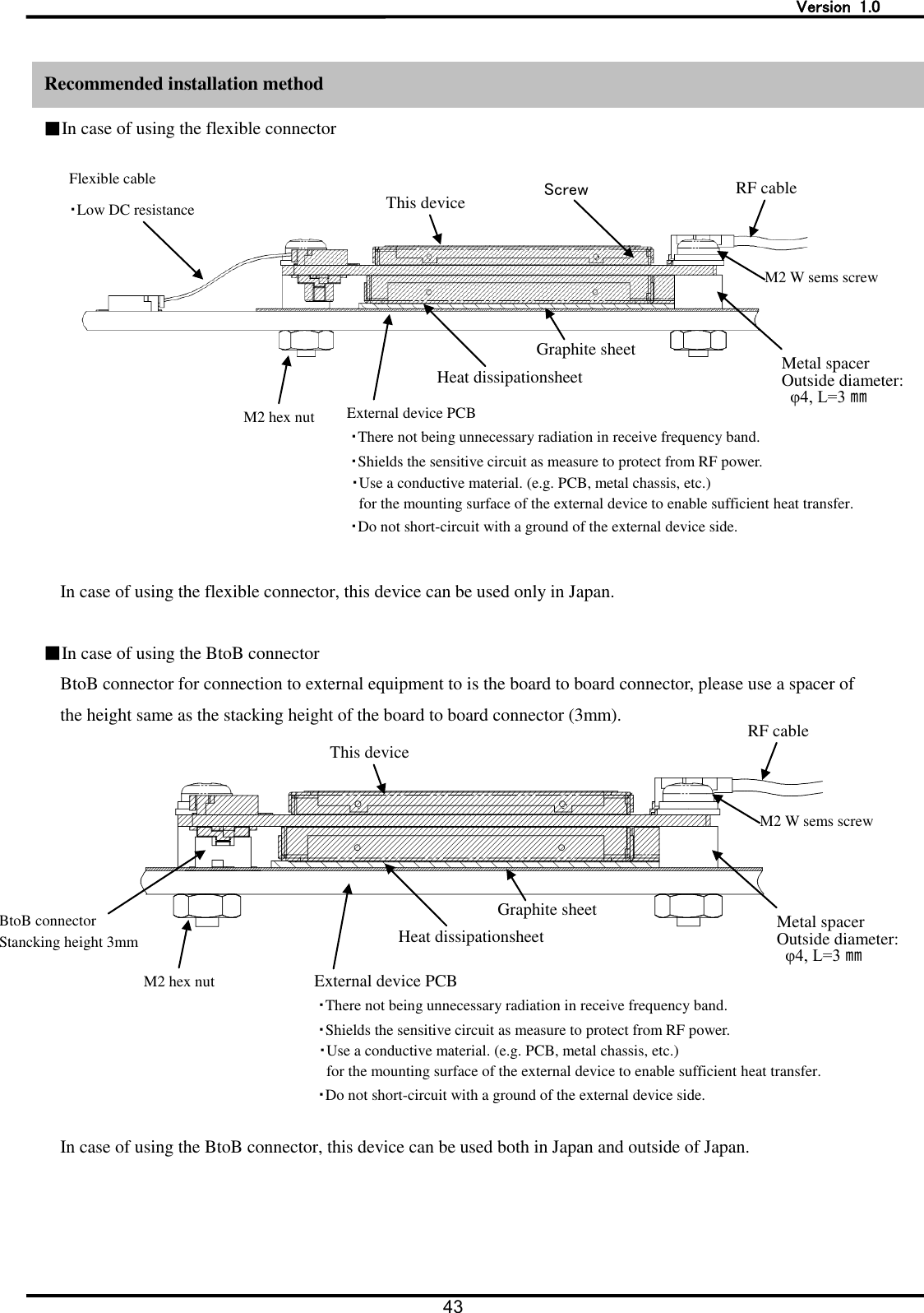   Version  1.0 43   Recommended installation method  ■In case of using the flexible connector               In case of using the flexible connector, this device can be used only in Japan.  ■In case of using the BtoB connector BtoB connector for connection to external equipment to is the board to board connector, please use a spacer of the height same as the stacking height of the board to board connector (3mm).              In case of using the BtoB connector, this device can be used both in Japan and outside of Japan.  Recommended installation method  Screw External device PCB ・There not being unnecessary radiation in receive frequency band. ・Shields the sensitive circuit as measure to protect from RF power. ・Use a conductive material. (e.g. PCB, metal chassis, etc.)   for the mounting surface of the external device to enable sufficient heat transfer. ・Do not short-circuit with a ground of the external device side.  Flexible cable ・Low DC resistance RF cable Heat dissipationsheet External device PCB ・There not being unnecessary radiation in receive frequency band. ・Shields the sensitive circuit as measure to protect from RF power. ・Use a conductive material. (e.g. PCB, metal chassis, etc.)   for the mounting surface of the external device to enable sufficient heat transfer. ・Do not short-circuit with a ground of the external device side.  M2 hex nut Metal spacer Outside diameter: &phi;4, L=3 ㎜ This device BtoB connector Stancking height 3mm Graphite sheet M2 W sems screw M2 hex nut This device Heat dissipationsheet Graphite sheet RF cable M2 W sems screw Metal spacer Outside diameter: &phi;4, L=3 ㎜ 