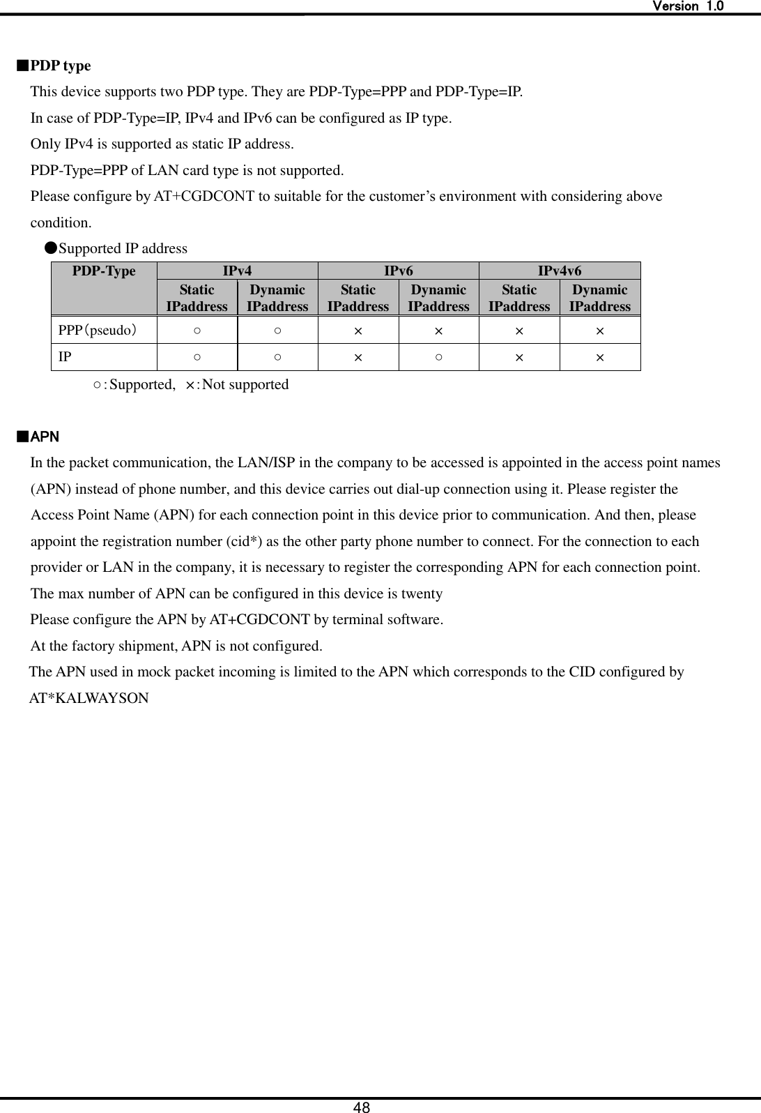   Version  1.0 48     ■PDP type This device supports two PDP type. They are PDP-Type=PPP and PDP-Type=IP. In case of PDP-Type=IP, IPv4 and IPv6 can be configured as IP type. Only IPv4 is supported as static IP address. PDP-Type=PPP of LAN card type is not supported. Please configure by AT+CGDCONT to suitable for the customer&rsquo;s environment with considering above condition. ●Supported IP address PDP-Type IPv4 IPv6 IPv4v6 Static IPaddress Dynamic IPaddress Static IPaddress Dynamic IPaddress Static IPaddress Dynamic IPaddress PPP（pseudo） ○ ○ &times; &times; &times; &times; IP ○ ○ &times; ○ &times; &times;           ○：Supported, &times;：Not supported    ■APN In the packet communication, the LAN/ISP in the company to be accessed is appointed in the access point names (APN) instead of phone number, and this device carries out dial-up connection using it. Please register the Access Point Name (APN) for each connection point in this device prior to communication. And then, please appoint the registration number (cid*) as the other party phone number to connect. For the connection to each provider or LAN in the company, it is necessary to register the corresponding APN for each connection point. The max number of APN can be configured in this device is twenty Please configure the APN by AT+CGDCONT by terminal software. At the factory shipment, APN is not configured. The APN used in mock packet incoming is limited to the APN which corresponds to the CID configured by AT*KALWAYSON   