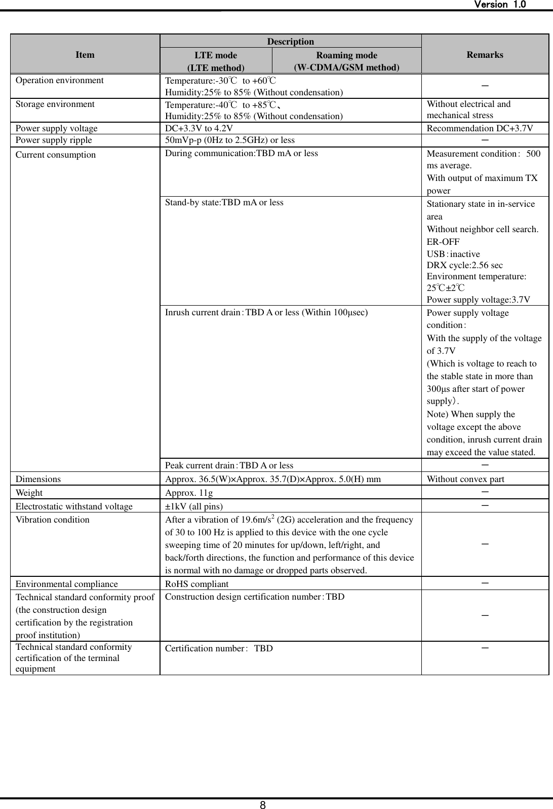   Version  1.0 8   Item Description Remarks LTE mode (LTE method) Roaming mode (W-CDMA/GSM method) Operation environment Temperature:-30℃  to +60℃ Humidity:25% to 85% (Without condensation) － Storage environment Temperature:-40℃  to +85℃、 Humidity:25% to 85% (Without condensation) Without electrical and mechanical stress Power supply voltage DC+3.3V to 4.2V Recommendation DC+3.7V Power supply ripple 50mVp-p (0Hz to 2.5GHz) or less － Current consumption During communication:TBD mA or less Measurement condition：  500 ms average. With output of maximum TX power Stand-by state:TBD mA or less Stationary state in in-service area Without neighbor cell search. ER-OFF USB：inactive DRX cycle:2.56 sec Environment temperature: 25℃&plusmn;2℃ Power supply voltage:3.7V Inrush current drain：TBD A or less (Within 100&mu;sec) Power supply voltage condition： With the supply of the voltage of 3.7V (Which is voltage to reach to the stable state in more than 300&mu;s after start of power supply）. Note) When supply the voltage except the above condition, inrush current drain may exceed the value stated. Peak current drain：TBD A or less － Dimensions Approx. 36.5(W)&times;Approx. 35.7(D)&times;Approx. 5.0(H) mm Without convex part Weight Approx. 11g － Electrostatic withstand voltage &plusmn;1kV (all pins) － Vibration condition After a vibration of 19.6m/s2 (2G) acceleration and the frequency of 30 to 100 Hz is applied to this device with the one cycle sweeping time of 20 minutes for up/down, left/right, and back/forth directions, the function and performance of this device is normal with no damage or dropped parts observed. － Environmental compliance RoHS compliant － Technical standard conformity proof (the construction design certification by the registration proof institution) Construction design certification number：TBD － Technical standard conformity certification of the terminal equipment Certification number：  TBD －  
