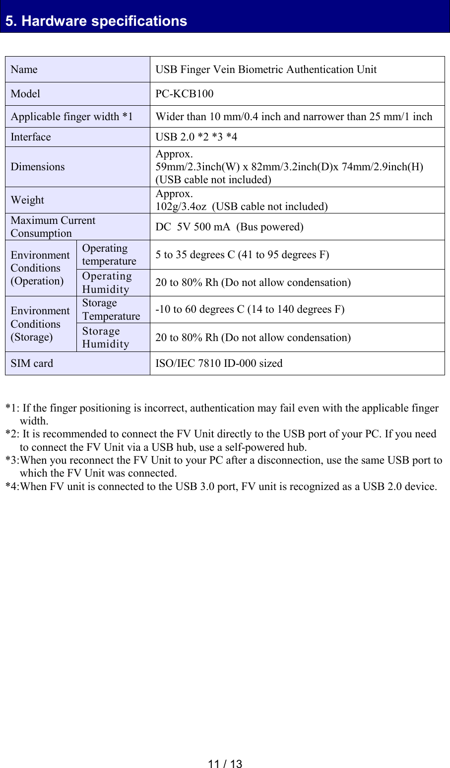  11 / 13 5. Hardware specifications 5. Hardware specifications    *1: If the finger positioning is incorrect, authentication may fail even with the applicable finger width.  *2: It is recommended to connect the FV Unit directly to the USB port of your PC. If you need to connect the FV Unit via a USB hub, use a self-powered hub.  *3:When you reconnect the FV Unit to your PC after a disconnection, use the same USB port to which the FV Unit was connected. *4:When FV unit is connected to the USB 3.0 port, FV unit is recognized as a USB 2.0 device.  Name USB Finger Vein Biometric Authentication Unit Model PC-KCB100 Applicable finger width *1 Wider than 10 mm/0.4 inch and narrower than 25 mm/1 inch  Interface USB 2.0 *2 *3 *4 Dimensions Approx.  59mm/2.3inch(W) x 82mm/3.2inch(D)x 74mm/2.9inch(H) (USB cable not included) Weight  Approx.  102g/3.4oz  (USB cable not included) Maximum Current Consumption DC  5V 500 mA  (Bus powered)  Environment Conditions  (Operation) Operating temperature 5 to 35 degrees C (41 to 95 degrees F) Operating Humidity 20 to 80% Rh (Do not allow condensation) Environment Conditions  (Storage) Storage Temperature -10 to 60 degrees C (14 to 140 degrees F) Storage Humidity 20 to 80% Rh (Do not allow condensation) SIM card ISO/IEC 7810 ID-000 sized 