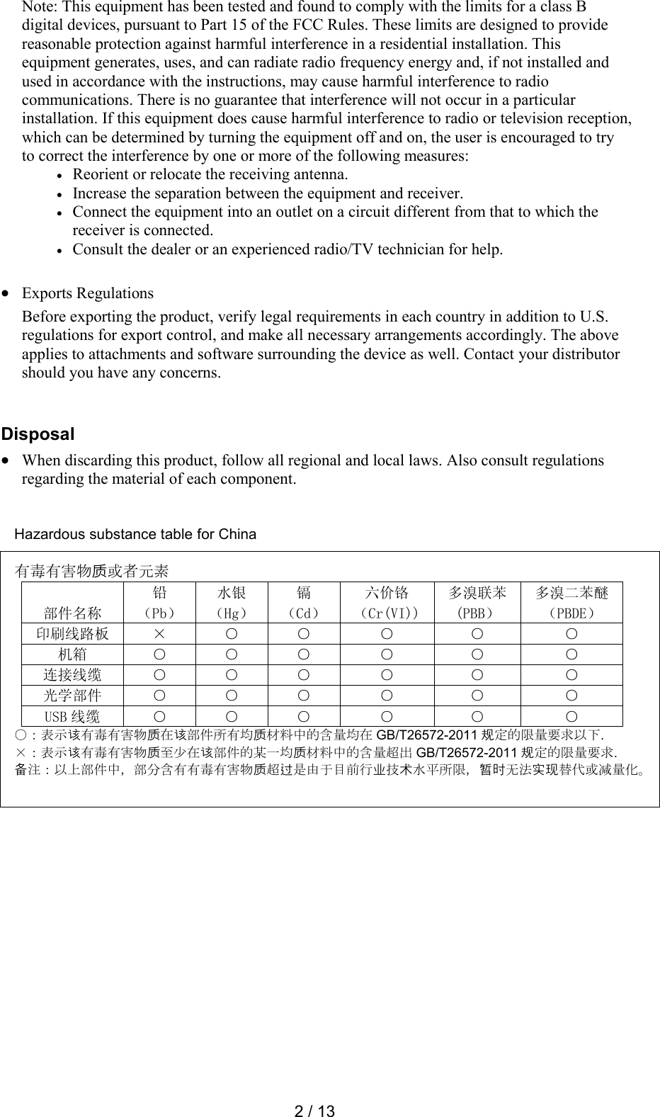  2 / 13 Note: This equipment has been tested and found to comply with the limits for a class B digital devices, pursuant to Part 15 of the FCC Rules. These limits are designed to provide reasonable protection against harmful interference in a residential installation. This equipment generates, uses, and can radiate radio frequency energy and, if not installed and used in accordance with the instructions, may cause harmful interference to radio communications. There is no guarantee that interference will not occur in a particular installation. If this equipment does cause harmful interference to radio or television reception, which can be determined by turning the equipment off and on, the user is encouraged to try to correct the interference by one or more of the following measures:   Reorient or relocate the receiving antenna.   Increase the separation between the equipment and receiver.   Connect the equipment into an outlet on a circuit different from that to which the receiver is connected.  Consult the dealer or an experienced radio/TV technician for help.   Exports Regulations Before exporting the product, verify legal requirements in each country in addition to U.S. regulations for export control, and make all necessary arrangements accordingly. The above applies to attachments and software surrounding the device as well. Contact your distributor should you have any concerns.   Disposal  When discarding this product, follow all regional and local laws. Also consult regulations regarding the material of each component.    Hazardous substance table for China  有毒有害物质或者元素 部件名称 铅 水银 镉 六价铬 多溴联苯 多溴二苯醚 （Pb） （Hg） （Cd） （Cr(VI)) (PBB） （PBDE） 印刷线路板 &times; ○ ○ ○ ○ ○ 机箱 ○ ○ ○ ○ ○ ○ 连接线缆 ○ ○ ○ ○ ○ ○ 光学部件 ○ ○ ○ ○ ○ ○ USB 线缆 ○ ○ ○ ○ ○ ○ ○：表示该有毒有害物质在该部件所有均质材料中的含量均在 GB/T26572-2011 规定的限量要求以下. &times;：表示该有毒有害物质至少在该部件的某一均质材料中的含量超出 GB/T26572-2011 规定的限量要求. 备注：以上部件中，部分含有有毒有害物质超过是由于目前行业技术水平所限，暂时无法实现替代或减量化。      