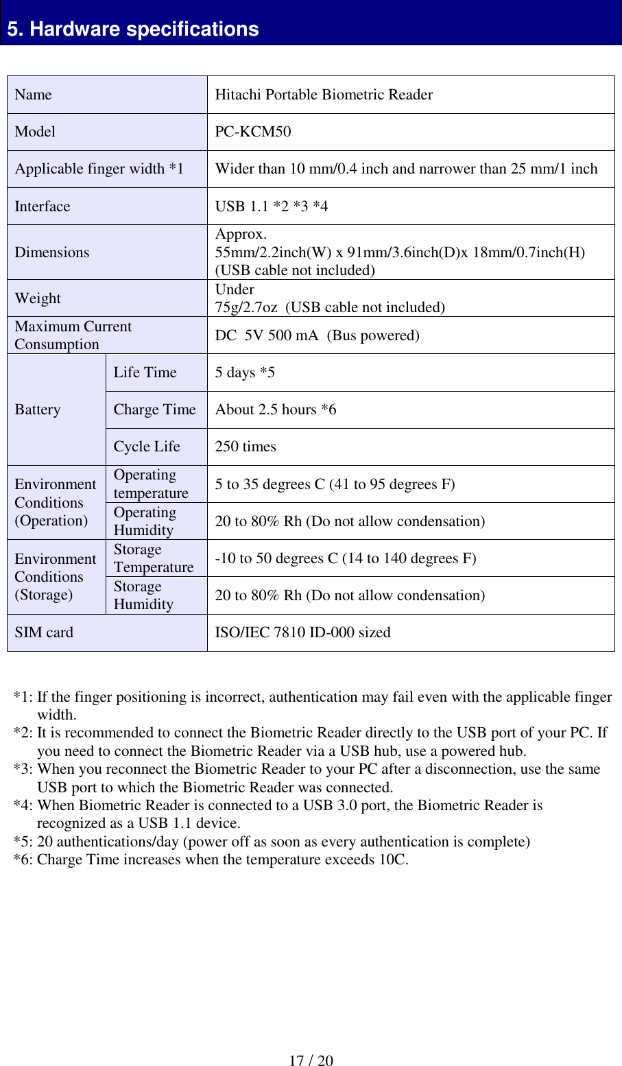   17 / 20  5. Hardware specifications    *1: If the finger positioning is incorrect, authentication may fail even with the applicable finger width.  *2: It is recommended to connect the Biometric Reader directly to the USB port of your PC. If you need to connect the Biometric Reader via a USB hub, use a powered hub.  *3: When you reconnect the Biometric Reader to your PC after a disconnection, use the same USB port to which the Biometric Reader was connected. *4: When Biometric Reader is connected to a USB 3.0 port, the Biometric Reader is recognized as a USB 1.1 device. *5: 20 authentications/day (power off as soon as every authentication is complete) *6: Charge Time increases when the temperature exceeds 10C.    Name Hitachi Portable Biometric Reader Model PC-KCM50 Applicable finger width *1 Wider than 10 mm/0.4 inch and narrower than 25 mm/1 inch  Interface USB 1.1 *2 *3 *4 Dimensions Approx.  55mm/2.2inch(W) x 91mm/3.6inch(D)x 18mm/0.7inch(H) (USB cable not included) Weight  Under  75g/2.7oz  (USB cable not included) Maximum Current Consumption DC  5V 500 mA  (Bus powered)  Battery  Life Time 5 days *5 Charge Time About 2.5 hours *6 Cycle Life 250 times Environment Conditions  (Operation) Operating temperature 5 to 35 degrees C (41 to 95 degrees F) Operating Humidity 20 to 80% Rh (Do not allow condensation) Environment Conditions  (Storage) Storage Temperature -10 to 50 degrees C (14 to 140 degrees F) Storage Humidity 20 to 80% Rh (Do not allow condensation) SIM card ISO/IEC 7810 ID-000 sized 