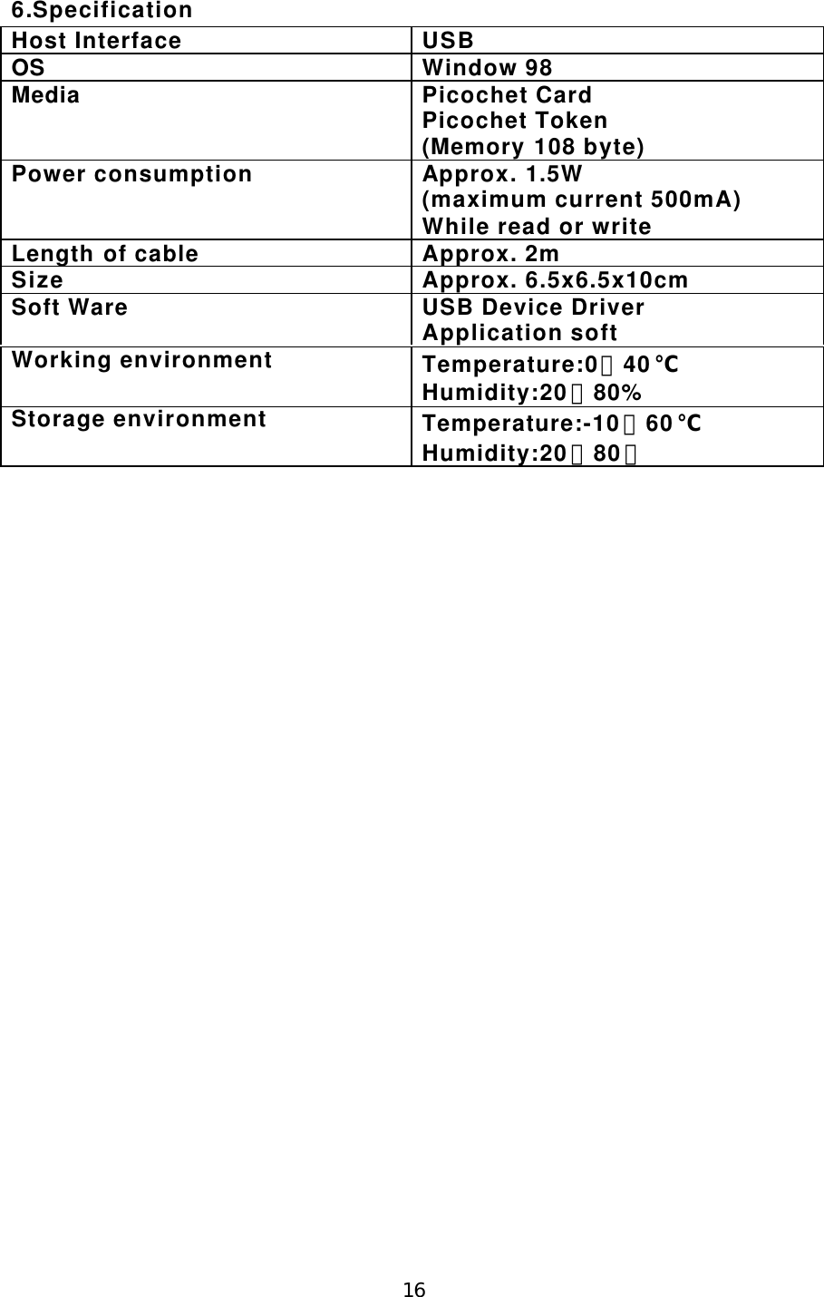 166.SpecificationHost Interface USBOS Window 98Media Picochet CardPicochet Token(Memory 108 byte)Power consumption Approx. 1.5W(maximum current 500mA)While read or writeLength of cable Approx. 2mSize Approx. 6.5x6.5x10cmSoft Ware USB Device DriverApplication softWorking environment Temperature:0∼40℃Humidity:20∼80%Storage environment Temperature:-10∼60℃Humidity:20∼80％