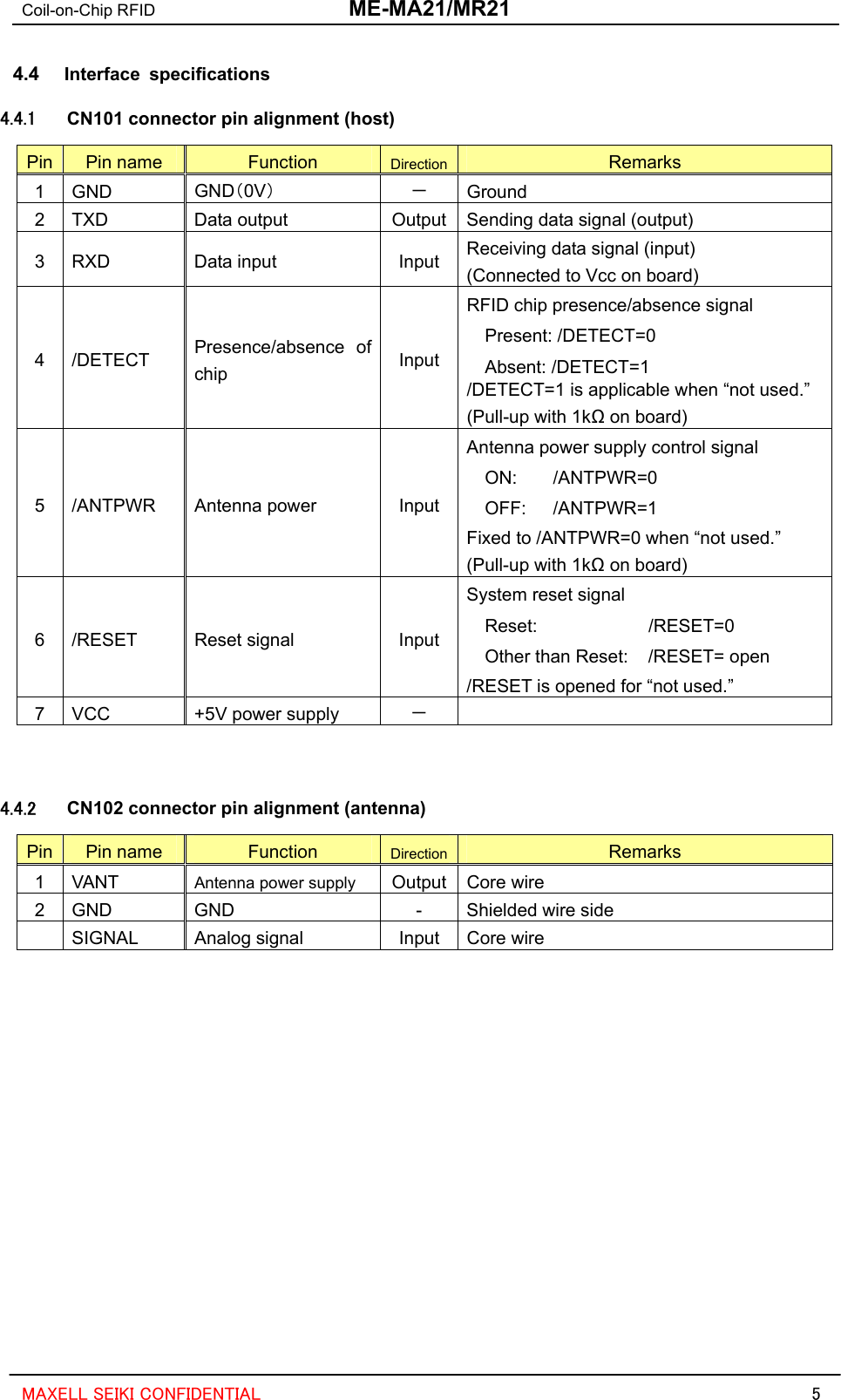 Coil-on-Chip RFID  ME-MA21/MR21  MAXELL SEIKI CONFIDENTIAL  5 4.4  Interface specifications 4.4.1  CN101 connector pin alignment (host) Pin  Pin name  Function  Direction  Remarks 1 GND  GND（0V） － Ground 2 TXD  Data output  Output Sending data signal (output) 3 RXD  Data input  Input Receiving data signal (input) (Connected to Vcc on board) 4 /DETECT  Presence/absence of chip  Input RFID chip presence/absence signal Present: /DETECT=0 Absent: /DETECT=1 /DETECT=1 is applicable when “not used.” (Pull-up with 1kΩ on board) 5 /ANTPWR  Antenna power  Input Antenna power supply control signal ON: /ANTPWR=0 OFF: /ANTPWR=1 Fixed to /ANTPWR=0 when “not used.” (Pull-up with 1kΩ on board) 6 /RESET  Reset signal  Input System reset signal Reset: /RESET=0 Other than Reset:  /RESET= open /RESET is opened for “not used.” 7  VCC  +5V power supply  －    4.4.2  CN102 connector pin alignment (antenna) Pin  Pin name  Function  Direction  Remarks 1 VANT  Antenna power supply  Output Core wire 2  GND  GND  -  Shielded wire side  SIGNAL  Analog signal  Input Core wire              