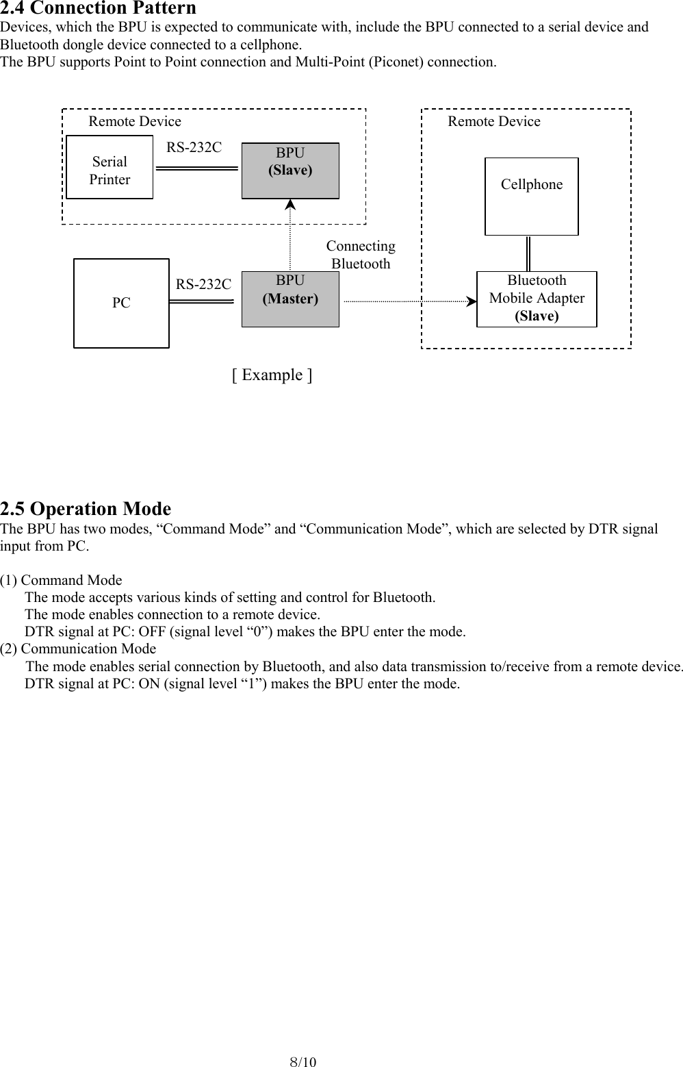    ８/10  2.4 Connection Pattern Devices, which the BPU is expected to communicate with, include the BPU connected to a serial device and Bluetooth dongle device connected to a cellphone. The BPU supports Point to Point connection and Multi-Point (Piconet) connection.     Serial Printer BPU (Slave) RS-232C Connecting Bluetooth Bluetooth  Mobile Adapter (Slave) Remote Device  Remote Device   PC  Cellphone BPU (Master) RS-232C          2.5 Operation Mode The BPU has two modes, “Command Mode” and “Communication Mode”, which are selected by DTR signal input from PC.  (1) Command Mode The mode accepts various kinds of setting and control for Bluetooth. The mode enables connection to a remote device. DTR signal at PC: OFF (signal level “0”) makes the BPU enter the mode. (2) Communication Mode The mode enables serial connection by Bluetooth, and also data transmission to/receive from a remote device. DTR signal at PC: ON (signal level “1”) makes the BPU enter the mode. [ Example ] 