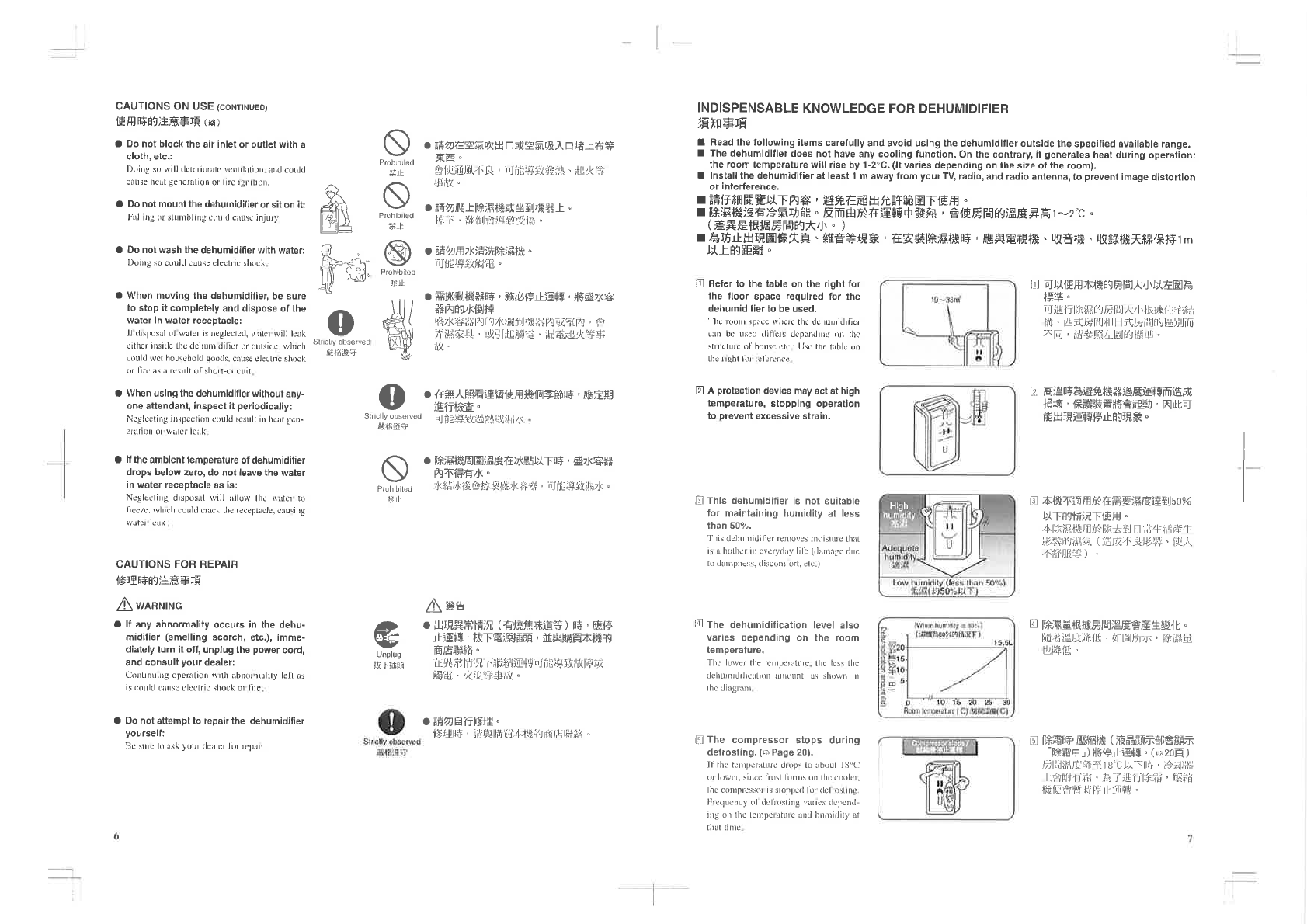 Hitachi Dehumidifier 155ex Users Manual