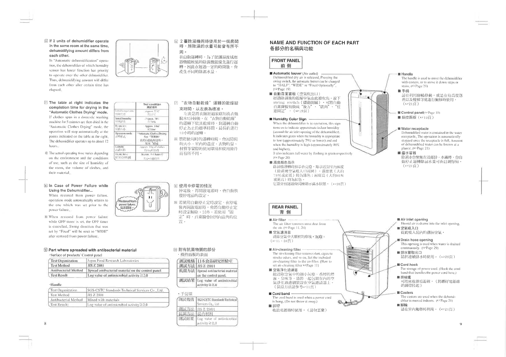 Hitachi Dehumidifier 155ex Users Manual