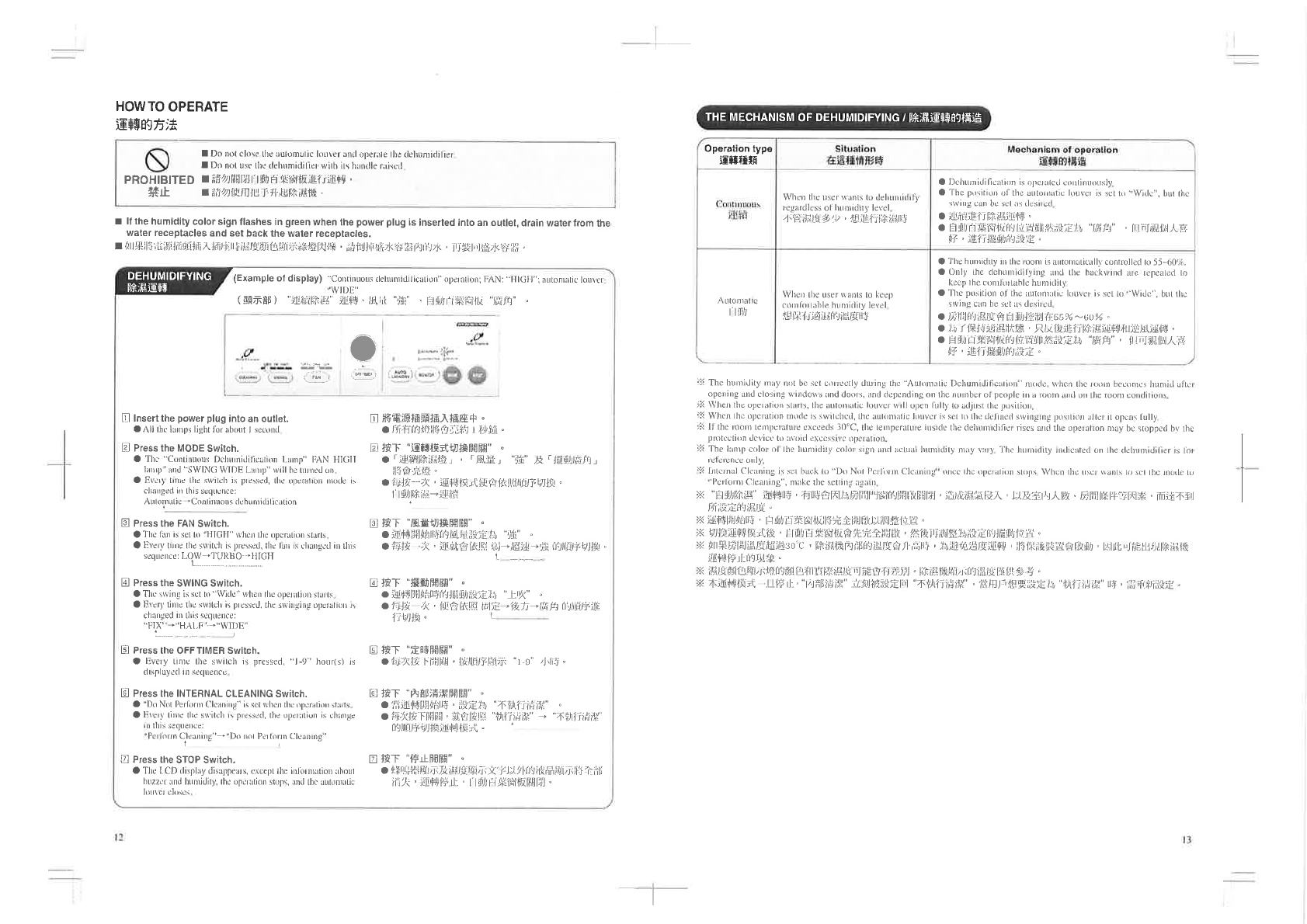 Hitachi Dehumidifier 155ex Users Manual
