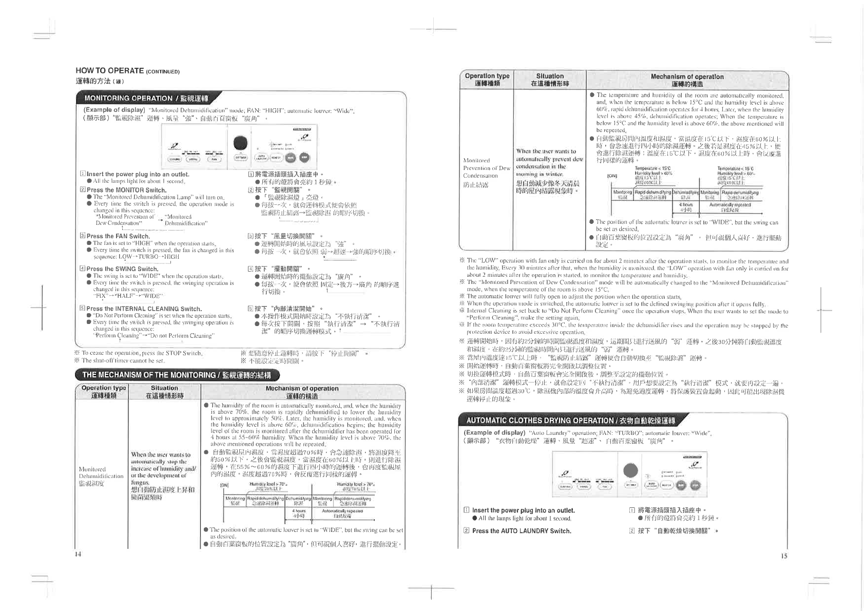 Hitachi Dehumidifier 155ex Users Manual