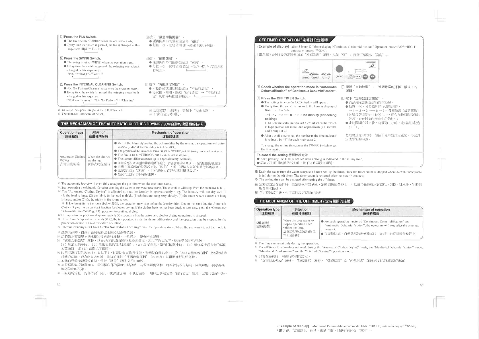 Hitachi Dehumidifier 155ex Users Manual