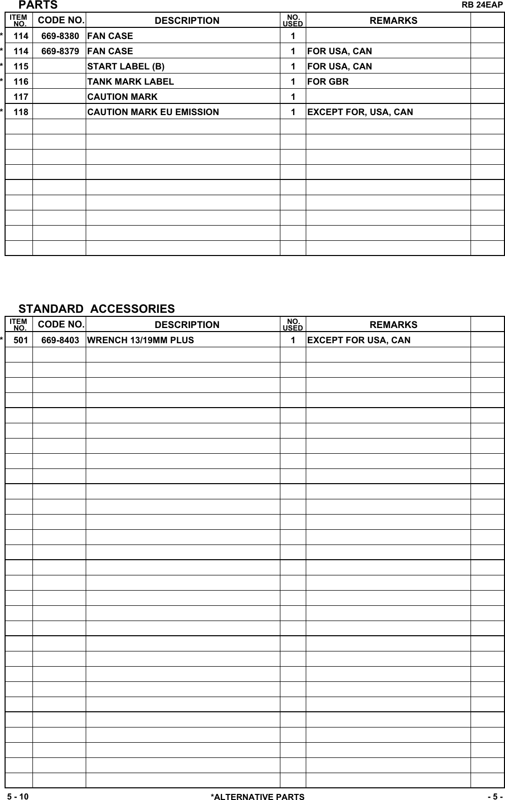 Hitachi Engine Blower Rb 24Eap Users Manual RB24EAP