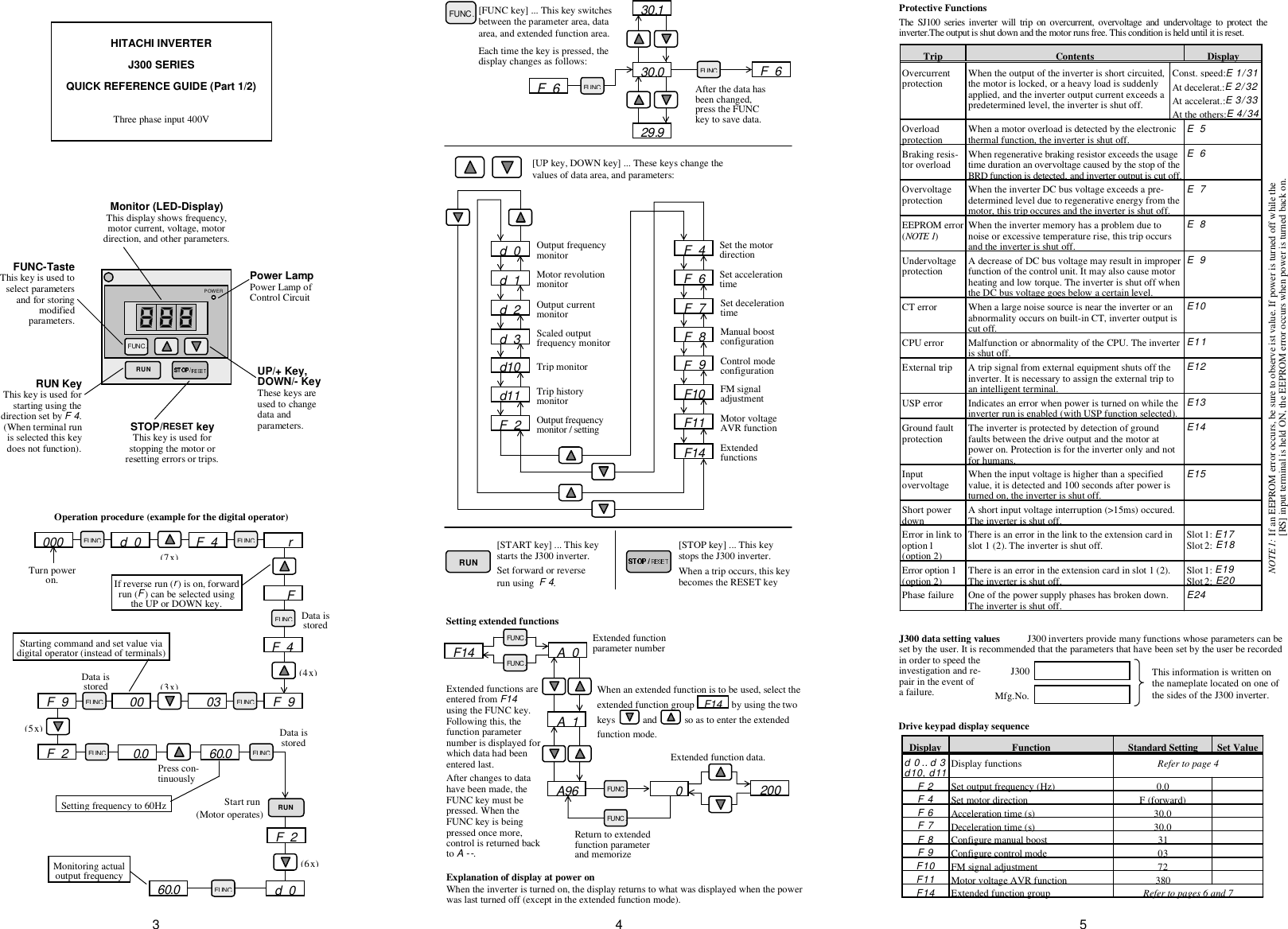 Page 3 of 6 - Hitachi Hitachi-Inverter-J300-Users-Manual-  Hitachi-inverter-j300-users-manual