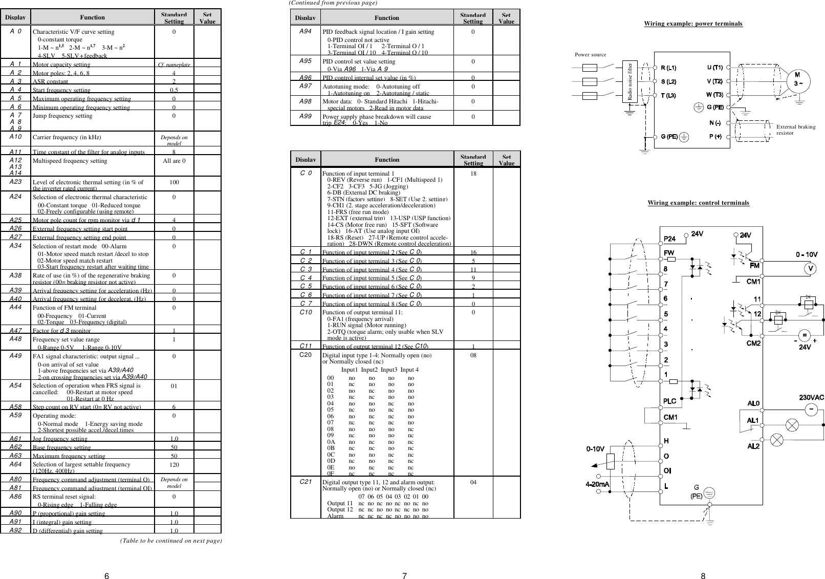 Page 4 of 6 - Hitachi Hitachi-Inverter-J300-Users-Manual-  Hitachi-inverter-j300-users-manual