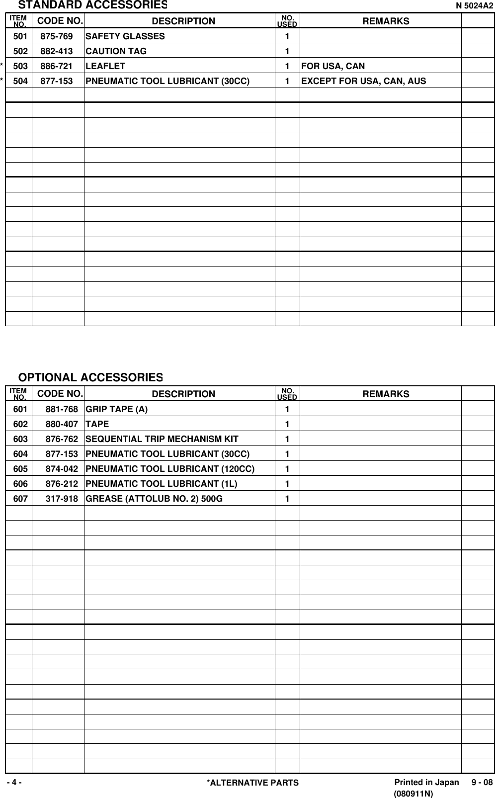 Page 4 of 4 - Hitachi Hitachi-Power-Tools-Stapler-N-5024A2-Users-Manual-  Hitachi-power-tools-stapler-n-5024a2-users-manual
