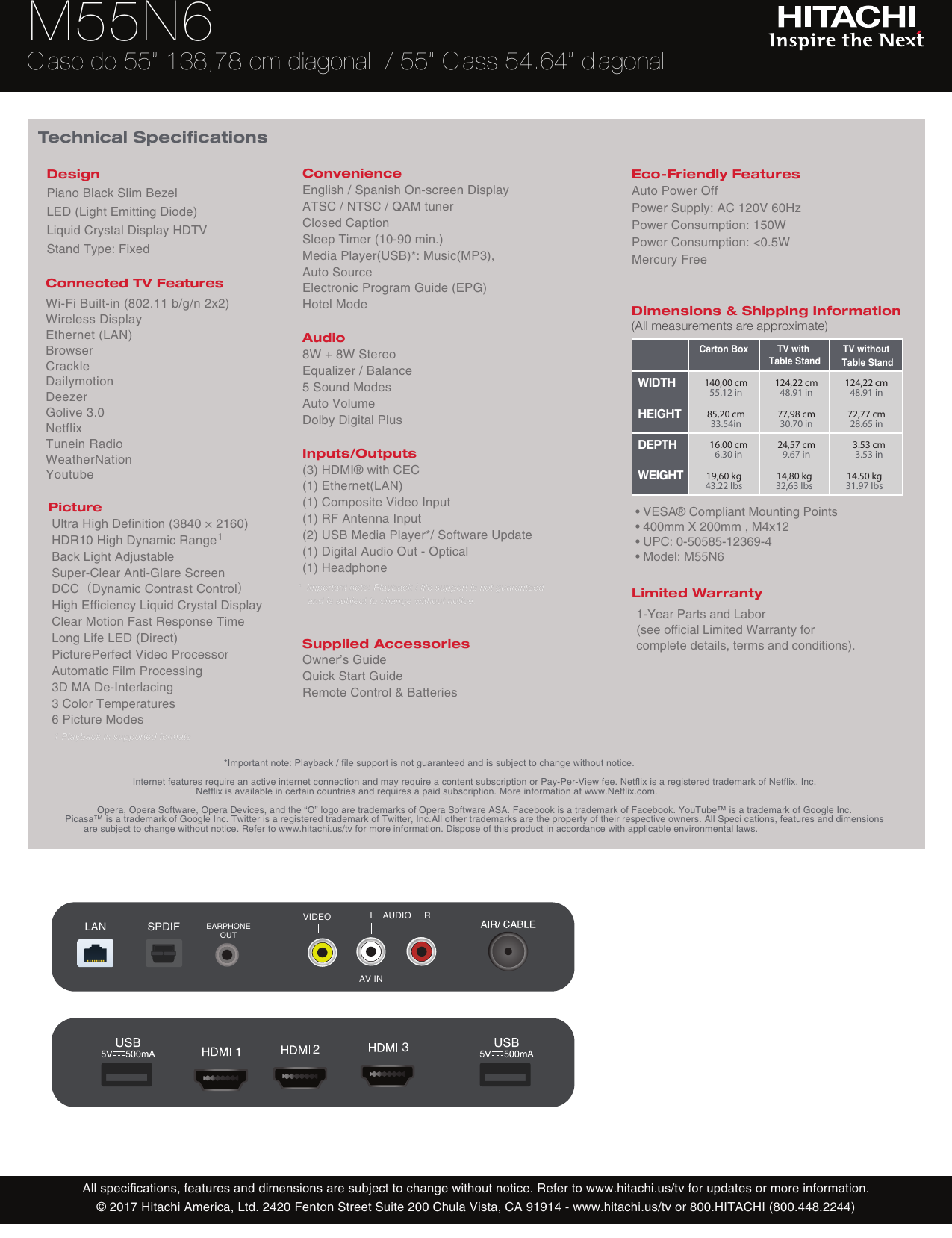 Simulation HCE-5920 Questions