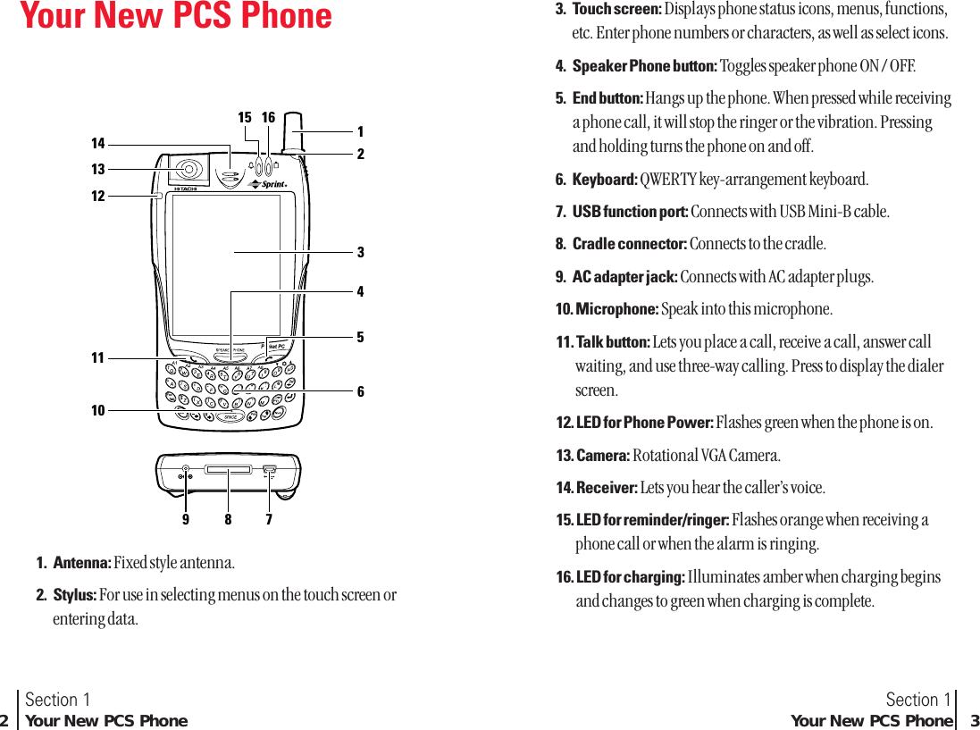 3. Touch screen: Displays phone status icons, menus, functions,etc. Enter phone numbers or characters, as well as select icons.4. Speaker Phone button: Toggles speaker phone ON / OFF.5. End button: Hangs up the phone. When pressed while receivinga phone call, it will stop the ringer or the vibration. Pressingand holding turns the phone on and off.6. Keyboard: QWERTY key-arrangement keyboard.7. USB function port: Connects with USB Mini-B cable.8. Cradle connector: Connects to the cradle.9. AC adapter jack: Connects with AC adapter plugs.10. Microphone: Speak into this microphone.11. Talk button: Lets you place a call, receive a call, answer callwaiting, and use three-way calling. Press to display the dialerscreen.12. LED for Phone Power: Flashes green when the phone is on.13. Camera: Rotational VGA Camera.14. Receiver: Lets you hear the caller’s voice.15. LED for reminder/ringer: Flashes orange when receiving aphone call or when the alarm is ringing.16. LED for charging: Illuminates amber when charging beginsand changes to green when charging is complete.Section 1Your New PCS Phone 3Your New PCS Phone1. Antenna: Fixed style antenna.2. Stylus: For use in selecting menus on the touch screen orentering data.78916151362451213141011Section 12Your New PCS Phone