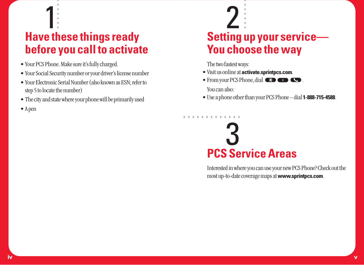 1Have these things readybefore you call to activate•Your PCS Phone. Make sure it’s fully charged.•Your Social Security number or your driver’s license number•Your Electronic Serial Number (also known as ESN; refer to step 5 to locate the number)•The city and state where your phone will be primarily used•A pen2Setting up your service—You choose the wayThe two fastest ways:•Visit us online at activate.sprintpcs.com.•From your PCS Phone, dial  .You can also:•Use a phone other than your PCS Phone – dial 1-888-715-4588.3PCS Service AreasInterested in where you can use your new PCS Phone? Check out themost up-to-date coverage maps at www.sprintpcs.com.*viv