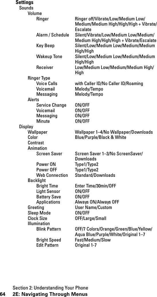 Section 2: Understanding Your Phone64 2E: Navigating Through MenusSettingsSoundsVolumeRinger Ringer off/Vibrate/Low/Medium Low/Medium/Medium High/High/High + Vibrate/EscalateAlarm / Schedule Silent/Vibrate/Low/Medium Low/Medium/Medium High/High/High + Vibrate/EscalateKey Beep Silent/Low/Medium Low/Medium/MediumHigh/HighWakeup Tone Silent/Low/Medium Low/Medium/MediumHigh/HighReceiver Low/Medium Low/Medium/Medium High/HighRinger TypeVoice Calls with Caller ID/No Caller ID/RoamingVoicemail Melody/TempoMessaging Melody/TempoAlertsService Change ON/OFFVoicemail ON/OFFMessaging ON/OFFMinute ON/OFFDisplayWallpaper Wallpaper 1–4/No Wallpaper/DownloadsColor Blue/Purple/Black &amp; WhiteContrastAnimationScreen Saver Screen Saver 1–3/No ScreenSaver/DownloadsPower ON Type1/Type2Power OFF Type1/Type2Web Connection Standard/DownloadsBacklightBright Time Enter Time/30min/OFFLight Sensor ON/OFFBattery Save ON/OFFApplications Always ON/Always OFFGreeting User Name/CustomSleep Mode ON/OFFClock Size OFF/Large/SmallIlluminationBlink Pattern OFF/7 Colors/Orange/Green/Blue/Yellow/Aqua Blue/Purple/White/Original 1–7Bright Speed Fast/Medium/SlowEdit Pattern Original 1-7