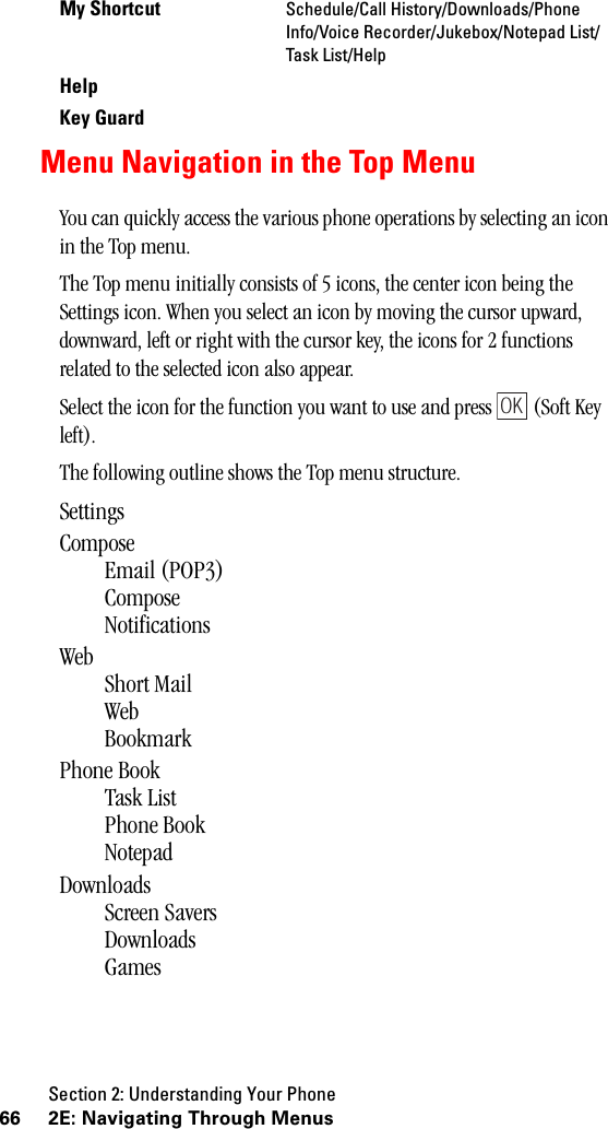 Section 2: Understanding Your Phone66 2E: Navigating Through MenusMy Shortcut Schedule/Call History/Downloads/PhoneInfo/Voice Recorder/Jukebox/Notepad List/Task List/HelpHelpKey GuardMenu Navigation in the Top MenuYou can quickly access the various phone operations by selecting an icon in the Top menu.The Top menu initially consists of 5 icons, the center icon being the Settings icon. When you select an icon by moving the cursor upward, downward, left or right with the cursor key, the icons for 2 functions related to the selected icon also appear.Select the icon for the function you want to use and press   (Soft Key left).The following outline shows the Top menu structure.SettingsComposeEmail (POP3)ComposeNotificationsWebShort MailWebBookmarkPhone BookTask ListPhone BookNotepadDownloadsScreen SaversDownloadsGamesOK