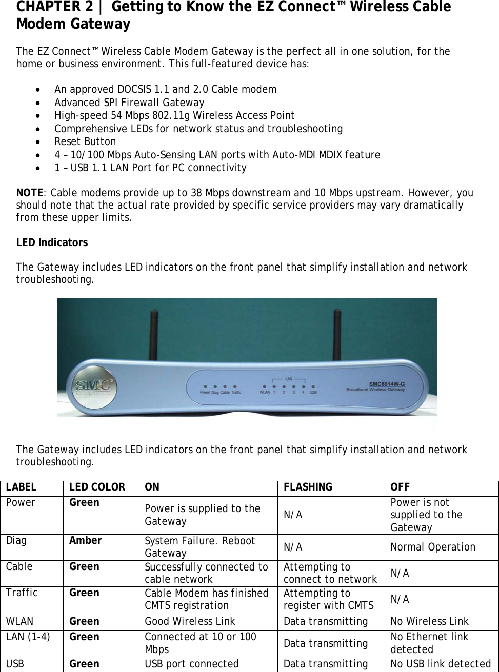 CHAPTER 2 | Getting to Know the EZ Connect™ Wireless Cable Modem Gateway  The EZ Connect™ Wireless Cable Modem Gateway is the perfect all in one solution, for the home or business environment. This full-featured device has:  • An approved DOCSIS 1.1 and 2.0 Cable modem • Advanced SPI Firewall Gateway • High-speed 54 Mbps 802.11g Wireless Access Point • Comprehensive LEDs for network status and troubleshooting • Reset Button • 4 – 10/100 Mbps Auto-Sensing LAN ports with Auto-MDI MDIX feature • 1 – USB 1.1 LAN Port for PC connectivity  NOTE: Cable modems provide up to 38 Mbps downstream and 10 Mbps upstream. However, you should note that the actual rate provided by specific service providers may vary dramatically from these upper limits.  LED Indicators  The Gateway includes LED indicators on the front panel that simplify installation and network troubleshooting.    The Gateway includes LED indicators on the front panel that simplify installation and network troubleshooting.  LABEL LED COLOR ON  FLASHING  OFF Power  Green  Power is supplied to the Gateway  N/A  Power is not supplied to the Gateway Diag  Amber  System Failure. Reboot Gateway  N/A Normal Operation Cable  Green  Successfully connected to cable network  Attempting to connect to network  N/A Traffic  Green  Cable Modem has finished CMTS registration  Attempting to register with CMTS  N/A WLAN  Green  Good Wireless Link   Data transmitting  No Wireless Link LAN (1-4)  Green  Connected at 10 or 100 Mbps  Data transmitting  No Ethernet link detected USB  Green  USB port connected  Data transmitting  No USB link detected  