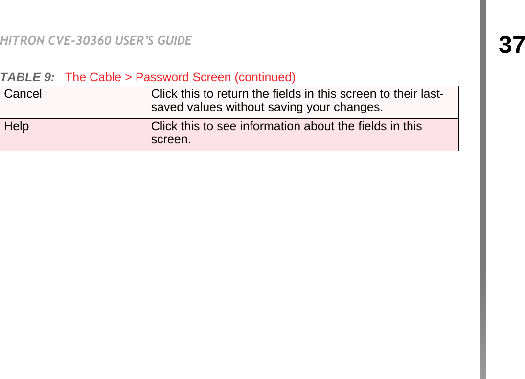 37HITRON CVE-30360 USER’S GUIDECABLECancel Click this to return the fields in this screen to their last-saved values without saving your changes.Help Click this to see information about the fields in this screen.TABLE 9:   The Cable &gt; Password Screen (continued)