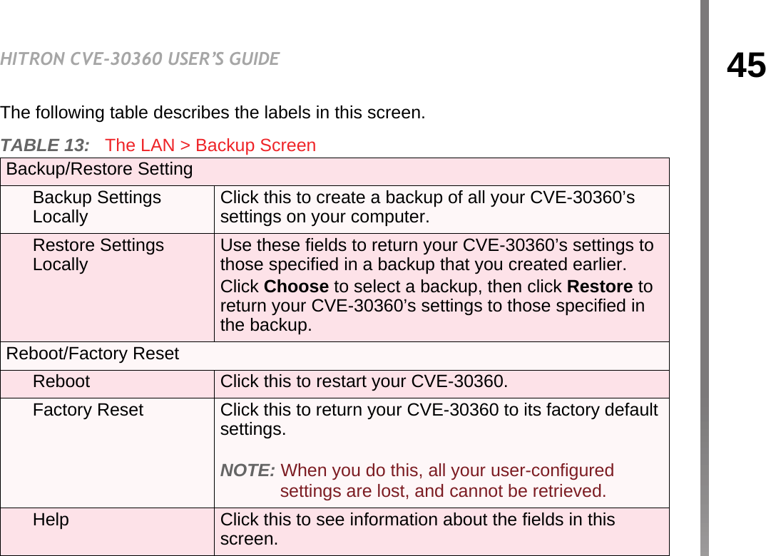 45HITRON CVE-30360 USER’S GUIDELANThe following table describes the labels in this screen.TABLE 13:   The LAN &gt; Backup Screen Backup/Restore SettingBackup Settings Locally Click this to create a backup of all your CVE-30360’s settings on your computer.Restore Settings Locally Use these fields to return your CVE-30360’s settings to those specified in a backup that you created earlier.Click Choose to select a backup, then click Restore to return your CVE-30360’s settings to those specified in the backup.Reboot/Factory ResetReboot Click this to restart your CVE-30360.Factory Reset Click this to return your CVE-30360 to its factory default settings.NOTE: When you do this, all your user-configured settings are lost, and cannot be retrieved.Help Click this to see information about the fields in this screen.