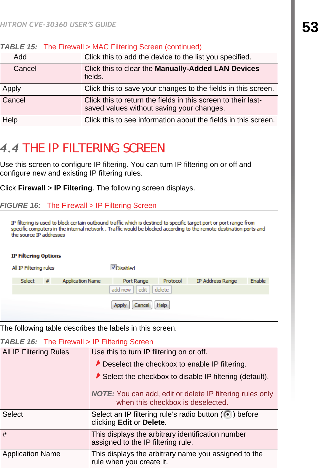 53HITRON CVE-30360 USER’S GUIDEFIREWALL4.4 THE IP FILTERING SCREENUse this screen to configure IP filtering. You can turn IP filtering on or off and configure new and existing IP filtering rules.Click Firewall &gt; IP Filtering. The following screen displays.FIGURE 16:   The Firewall &gt; IP Filtering ScreenThe following table describes the labels in this screen.Add Click this to add the device to the list you specified.Cancel Click this to clear the Manually-Added LAN Devices fields.Apply Click this to save your changes to the fields in this screen.Cancel Click this to return the fields in this screen to their last-saved values without saving your changes.Help Click this to see information about the fields in this screen.TABLE 16:   The Firewall &gt; IP Filtering Screen All IP Filtering Rules Use this to turn IP filtering on or off.Deselect the checkbox to enable IP filtering.Select the checkbox to disable IP filtering (default).NOTE: You can add, edit or delete IP filtering rules only when this checkbox is deselected.Select Select an IP filtering rule’s radio button ( ) before clicking Edit or Delete.#This displays the arbitrary identification number assigned to the IP filtering rule.Application Name This displays the arbitrary name you assigned to the rule when you create it.TABLE 15:   The Firewall &gt; MAC Filtering Screen (continued)