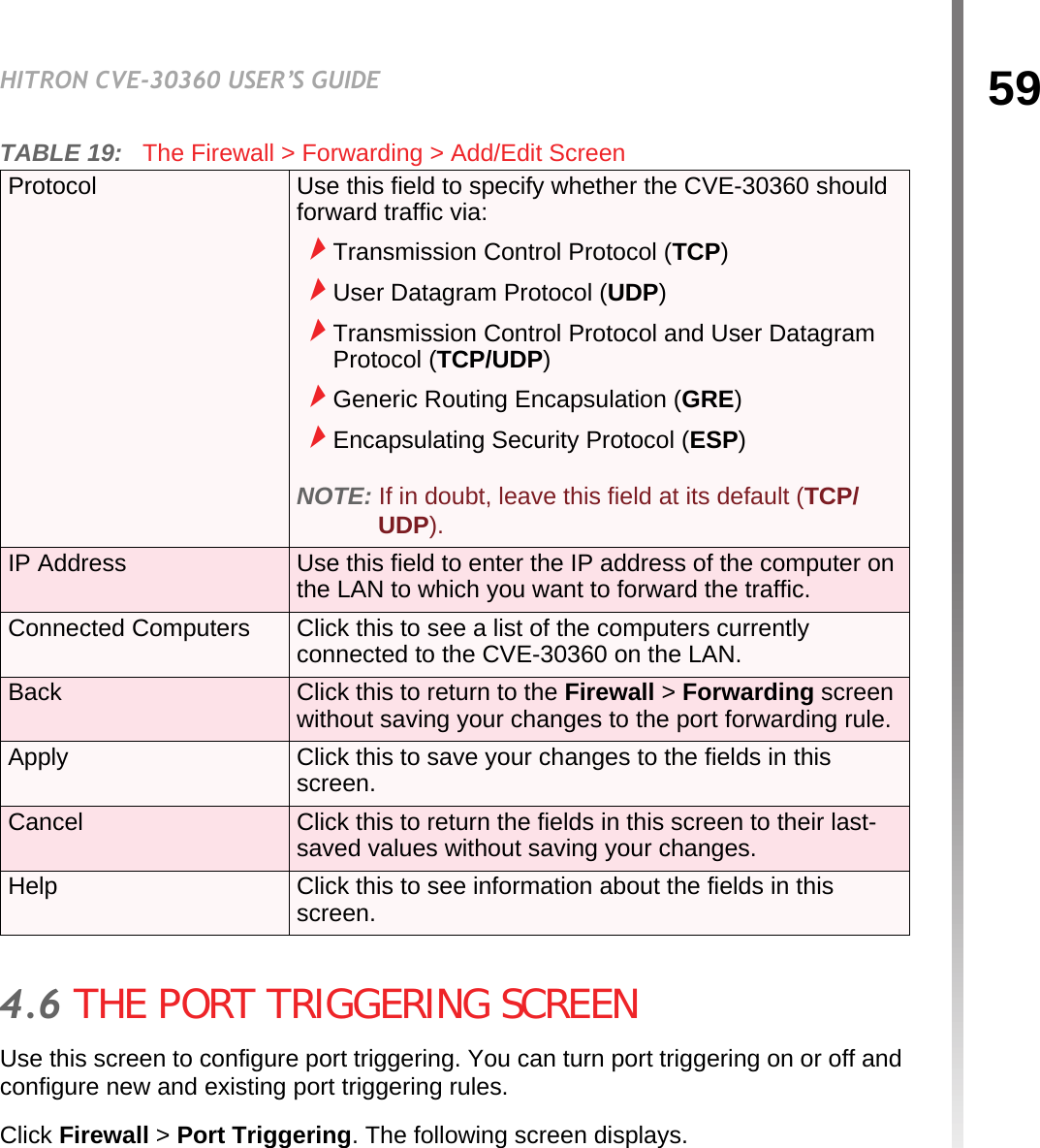 59HITRON CVE-30360 USER’S GUIDEFIREWALL4.6 THE PORT TRIGGERING SCREENUse this screen to configure port triggering. You can turn port triggering on or off and configure new and existing port triggering rules.Click Firewall &gt; Port Triggering. The following screen displays.Protocol Use this field to specify whether the CVE-30360 should forward traffic via:Transmission Control Protocol (TCP)User Datagram Protocol (UDP)Transmission Control Protocol and User Datagram Protocol (TCP/UDP)Generic Routing Encapsulation (GRE)Encapsulating Security Protocol (ESP)NOTE: If in doubt, leave this field at its default (TCP/UDP).IP Address  Use this field to enter the IP address of the computer on the LAN to which you want to forward the traffic.Connected Computers Click this to see a list of the computers currently connected to the CVE-30360 on the LAN.Back Click this to return to the Firewall &gt; Forwarding screen without saving your changes to the port forwarding rule.Apply Click this to save your changes to the fields in this screen.Cancel Click this to return the fields in this screen to their last-saved values without saving your changes.Help Click this to see information about the fields in this screen.TABLE 19:   The Firewall &gt; Forwarding &gt; Add/Edit Screen