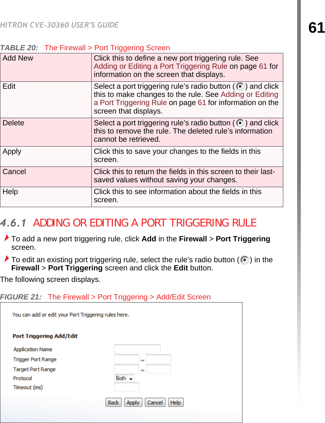 61HITRON CVE-30360 USER’S GUIDEFIREWALL4.6.1  ADDING OR EDITING A PORT TRIGGERING RULETo add a new port triggering rule, click Add in the Firewall &gt; Port Triggering screen.To edit an existing port triggering rule, select the rule’s radio button ( ) in the Firewall &gt; Port Triggering screen and click the Edit button.The following screen displays.FIGURE 21:   The Firewall &gt; Port Triggering &gt; Add/Edit ScreenAdd New Click this to define a new port triggering rule. See Adding or Editing a Port Triggering Rule on page 61 for information on the screen that displays.Edit Select a port triggering rule’s radio button ( ) and click this to make changes to the rule. See Adding or Editing a Port Triggering Rule on page 61 for information on the screen that displays.Delete Select a port triggering rule’s radio button ( ) and click this to remove the rule. The deleted rule’s information cannot be retrieved.Apply Click this to save your changes to the fields in this screen.Cancel Click this to return the fields in this screen to their last-saved values without saving your changes.Help Click this to see information about the fields in this screen.TABLE 20:   The Firewall &gt; Port Triggering Screen