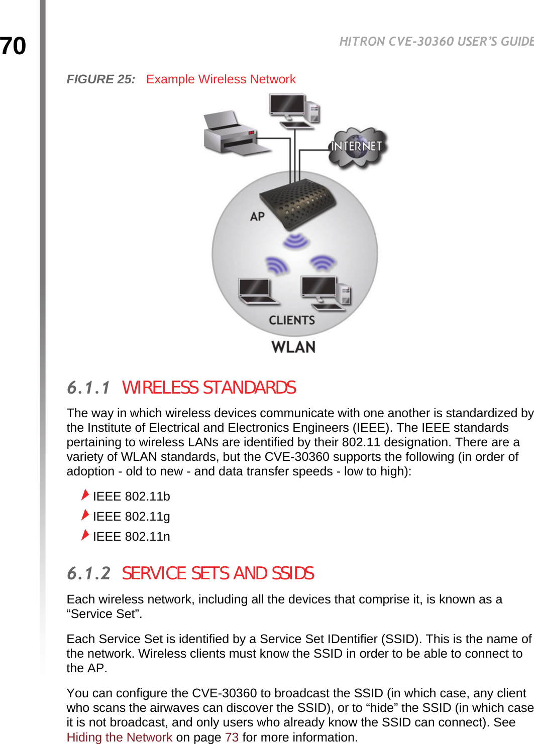 70HITRON CVE-30360 USER’S GUIDEWIRELESSFIGURE 25:   Example Wireless Network6.1.1  WIRELESS STANDARDSThe way in which wireless devices communicate with one another is standardized by the Institute of Electrical and Electronics Engineers (IEEE). The IEEE standards pertaining to wireless LANs are identified by their 802.11 designation. There are a variety of WLAN standards, but the CVE-30360 supports the following (in order of adoption - old to new - and data transfer speeds - low to high):IEEE 802.11bIEEE 802.11gIEEE 802.11n6.1.2  SERVICE SETS AND SSIDSEach wireless network, including all the devices that comprise it, is known as a “Service Set”.Each Service Set is identified by a Service Set IDentifier (SSID). This is the name of the network. Wireless clients must know the SSID in order to be able to connect to the AP.You can configure the CVE-30360 to broadcast the SSID (in which case, any client who scans the airwaves can discover the SSID), or to “hide” the SSID (in which case it is not broadcast, and only users who already know the SSID can connect). See Hiding the Network on page 73 for more information.