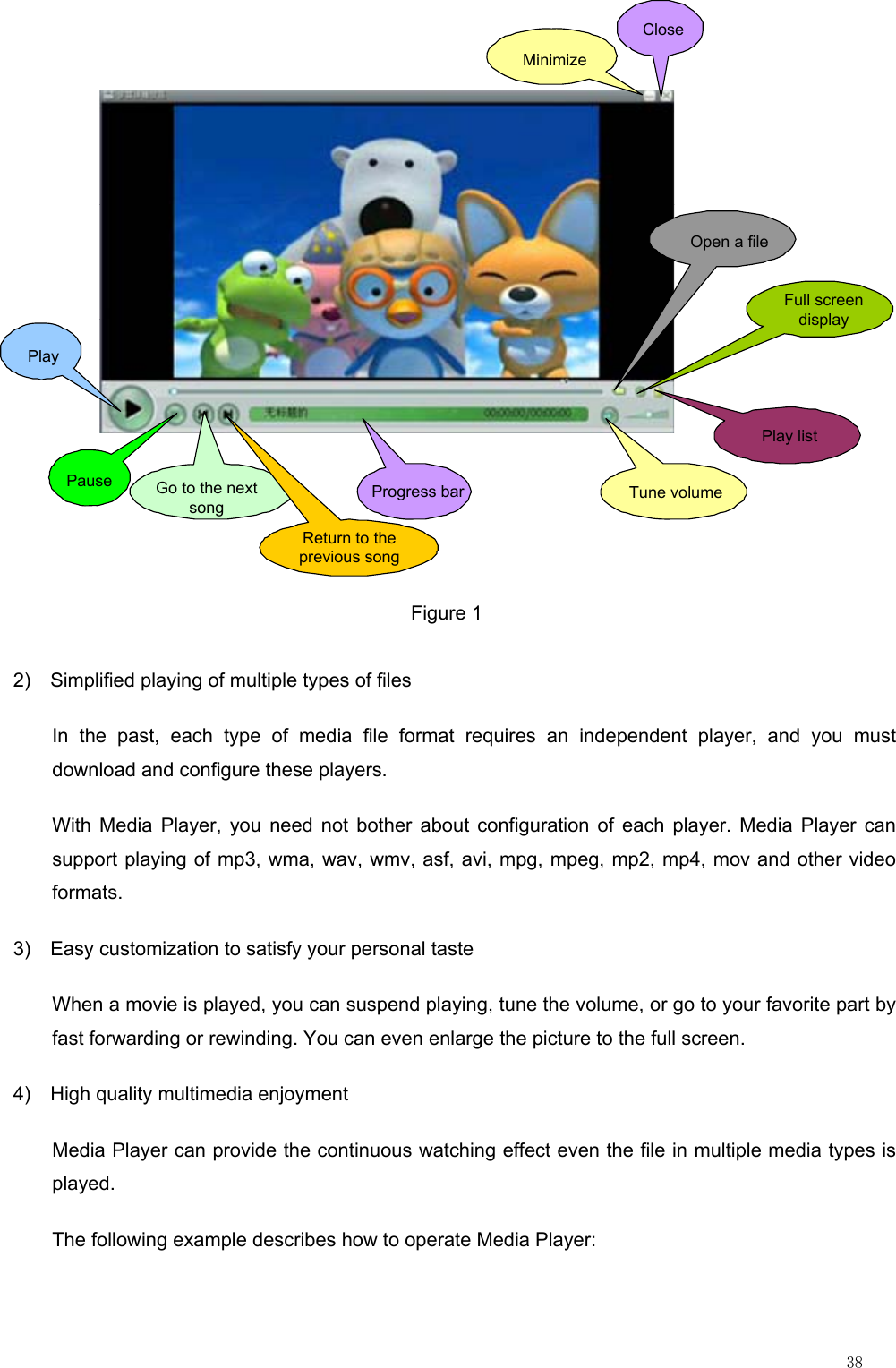                                                                                                                         38 PlayPause Go to the next songReturn to the previous songProgress bar Tune volumeOpen a fileFull screen displayPlay listMinimizeClose Figure 1 2)  Simplified playing of multiple types of files In the past, each type of media file format requires an independent player, and you must download and configure these players. With Media Player, you need not bother about configuration of each player. Media Player can support playing of mp3, wma, wav, wmv, asf, avi, mpg, mpeg, mp2, mp4, mov and other video formats. 3)  Easy customization to satisfy your personal taste When a movie is played, you can suspend playing, tune the volume, or go to your favorite part by fast forwarding or rewinding. You can even enlarge the picture to the full screen. 4)  High quality multimedia enjoyment Media Player can provide the continuous watching effect even the file in multiple media types is played. The following example describes how to operate Media Player: 