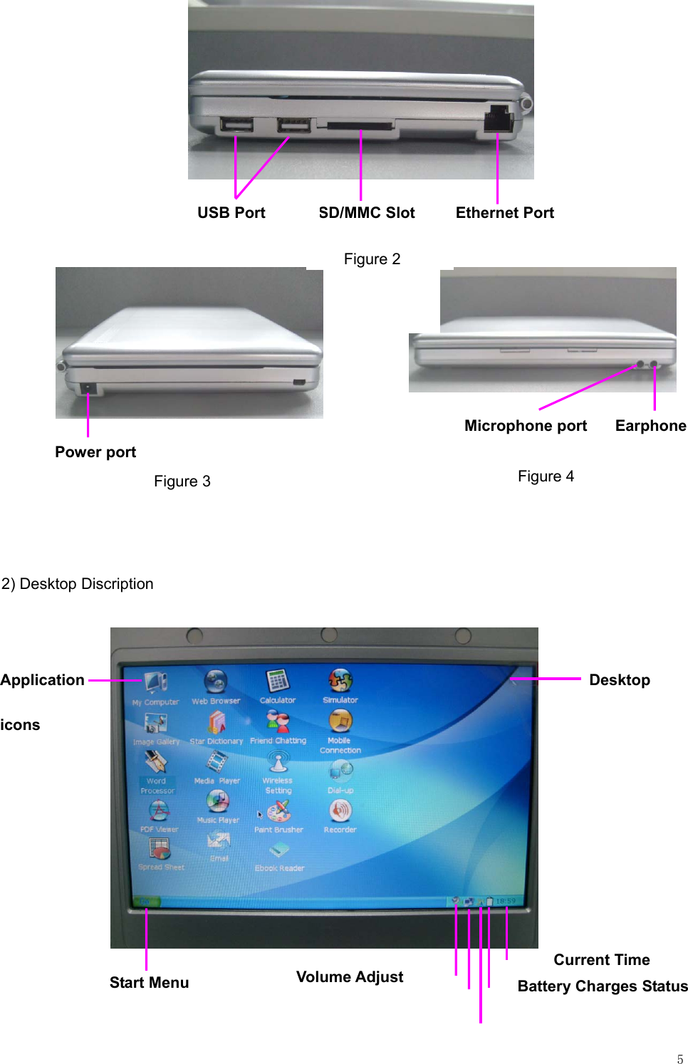                                                                                                                         5                             2) Desktop Discription  Ethernet Port SD/MMC Slot       USB Port Figure 2 Power port Microphone port  Earphone  Figure 3  Figure 4 Desktop Start Menu  Volume Adjust  Battery Charges Status Current TimeApplication icons 
