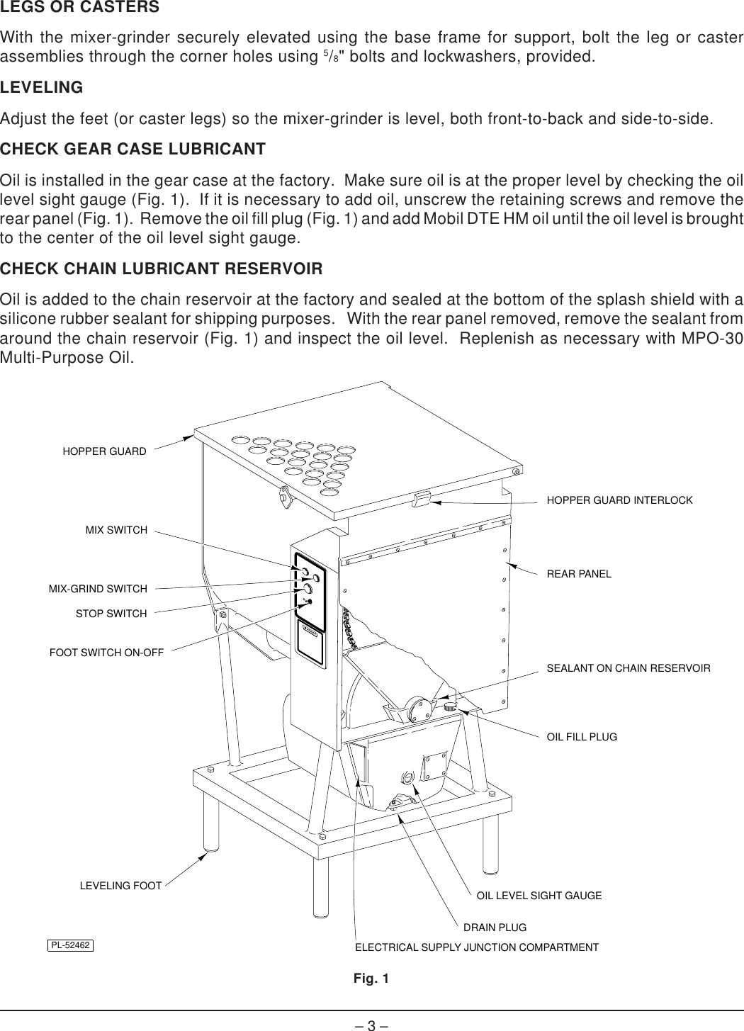 Hobart 4346 Users Manual F 33738 Mixer Grinder