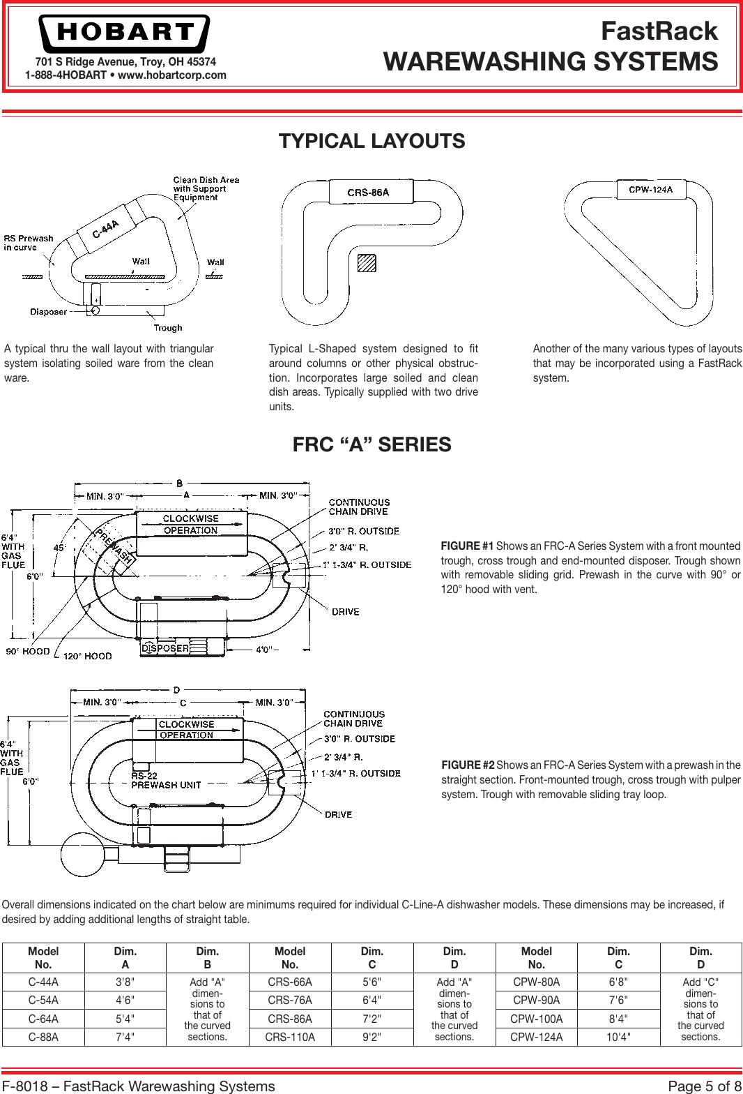 Page 5 of 8 - Hobart Hobart-Fastrack-F-8018-Users-Manual- F-8018(12-07) Hobart-fastrack-f-8018-users-manual