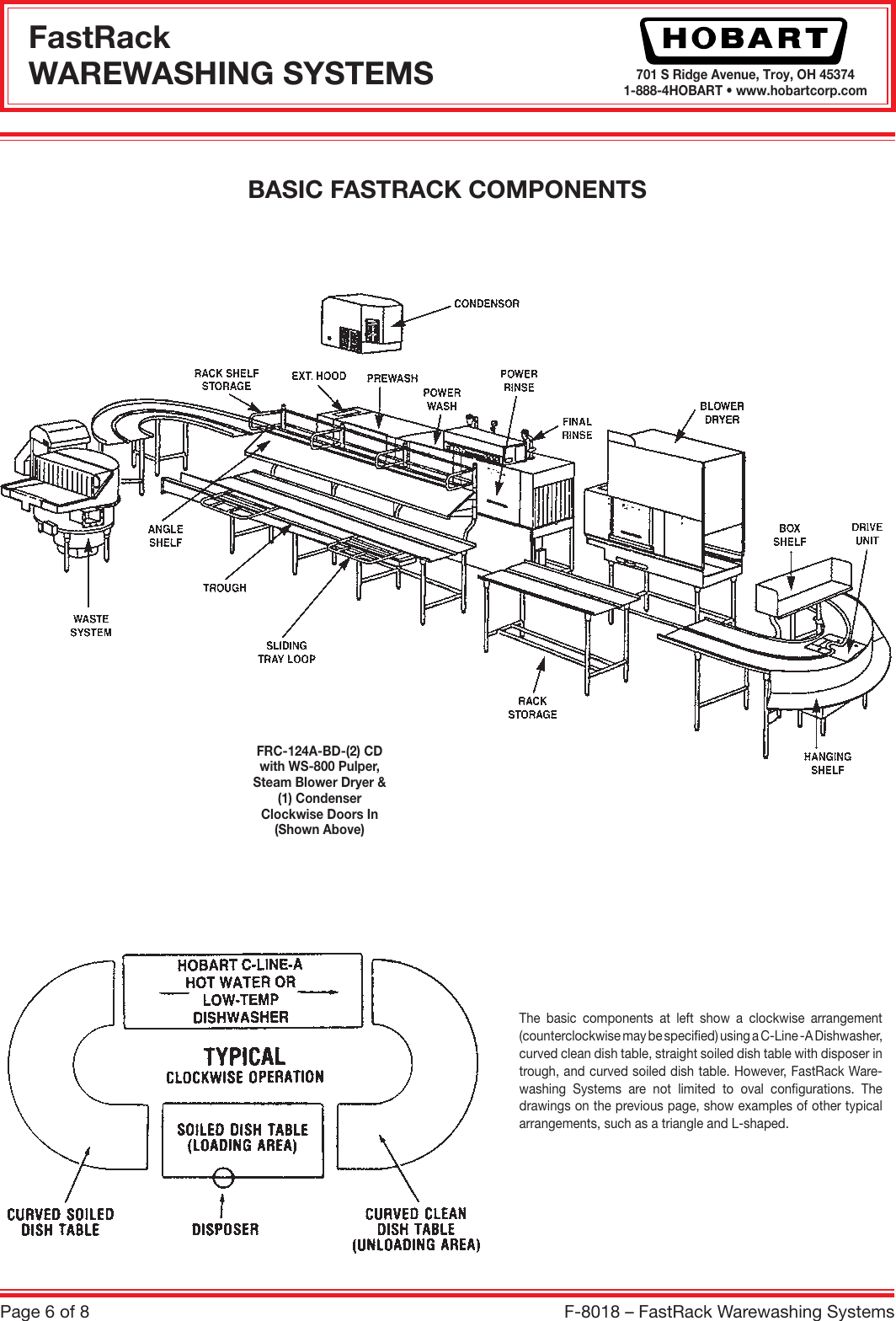 Page 6 of 8 - Hobart Hobart-Fastrack-F-8018-Users-Manual- F-8018(12-07) Hobart-fastrack-f-8018-users-manual