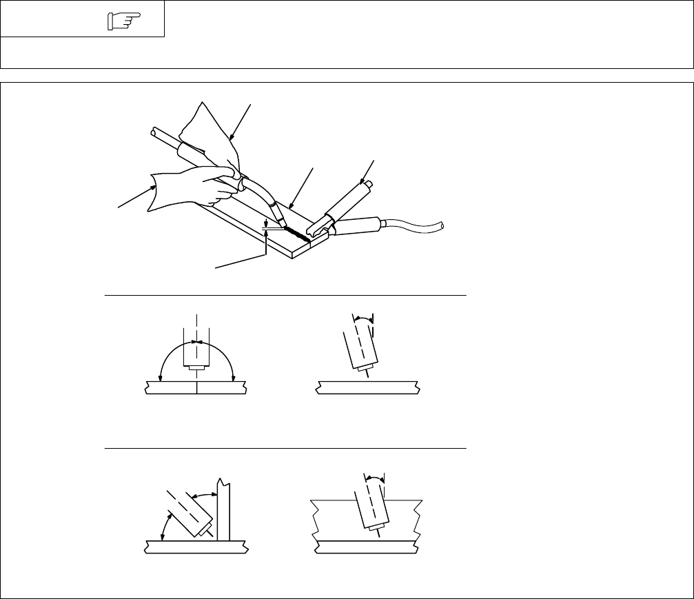 Hobart Handler 135 Manual