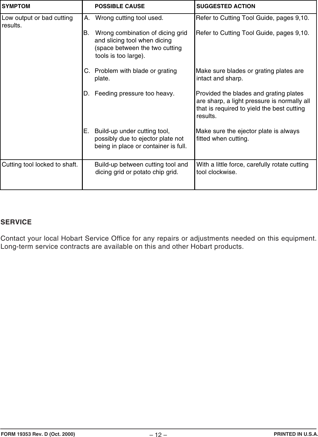 Page 12 of 12 - Hobart Hobart-Ml-104586-Users-Manual- F-19353 FP350 Food Processor  Hobart-ml-104586-users-manual