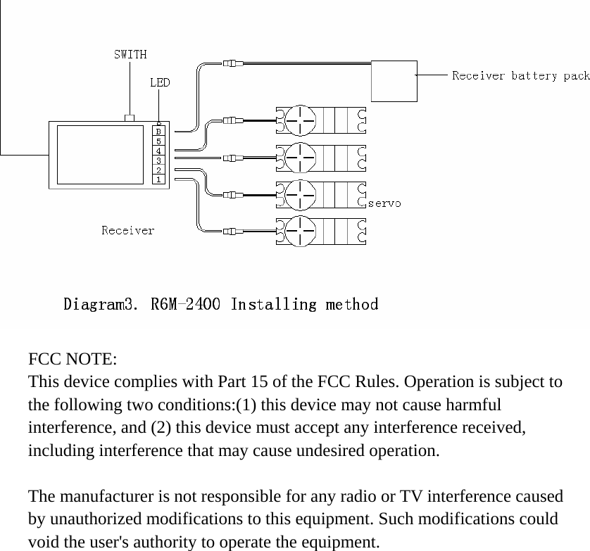  FCC NOTE: This device complies with Part 15 of the FCC Rules. Operation is subject to the following two conditions:(1) this device may not cause harmful interference, and (2) this device must accept any interference received, including interference that may cause undesired operation.       The manufacturer is not responsible for any radio or TV interference caused by unauthorized modifications to this equipment. Such modifications could void the user&apos;s authority to operate the equipment.  