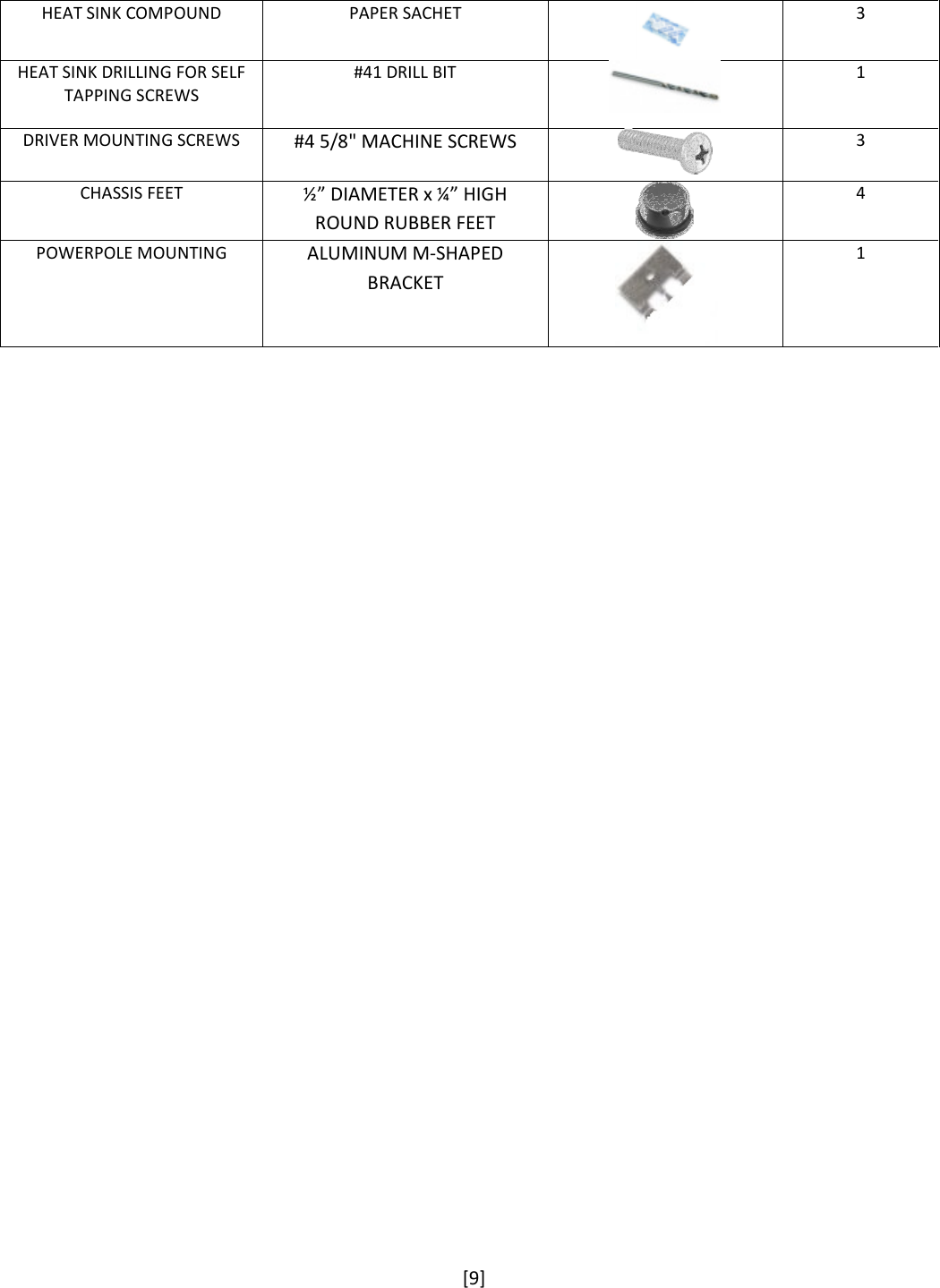 [9]  HEAT SINK COMPOUND  PAPER SACHET  3 HEAT SINK DRILLING FOR SELF TAPPING SCREWS #41 DRILL BIT  1 DRIVER MOUNTING SCREWS #4 5/8&quot; MACHINE SCREWS   3 CHASSIS FEET   ½” DIAMETER x ¼” HIGH ROUND RUBBER FEET  4 POWERPOLE MOUNTING ALUMINUM M-SHAPED BRACKET  1   