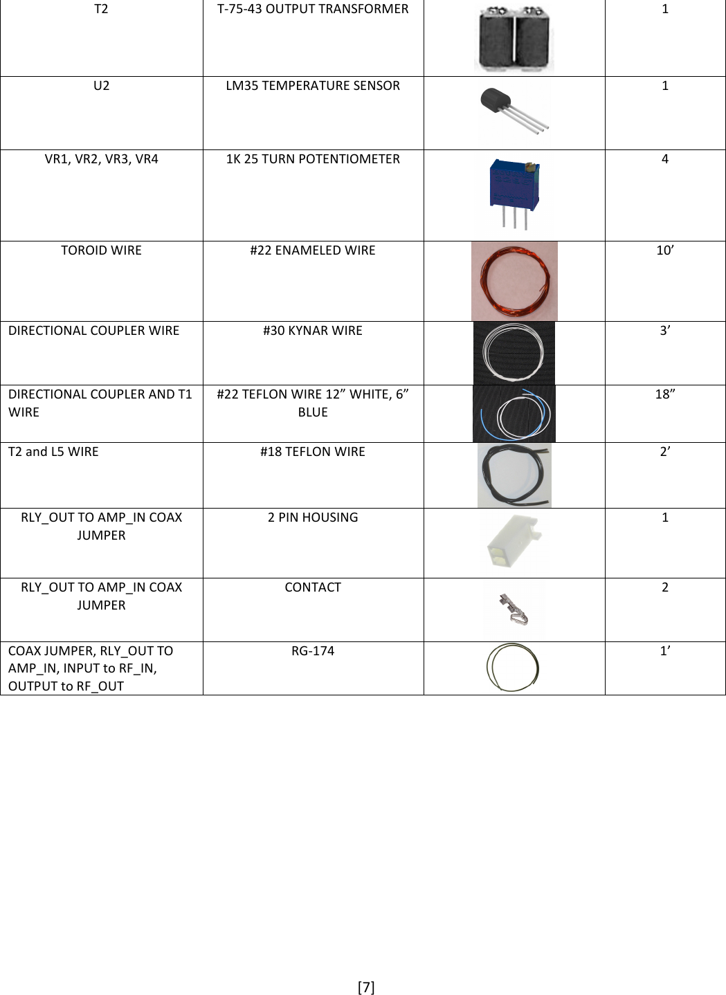 [7]  T2  T-75-43 OUTPUT TRANSFORMER  1 U2  LM35 TEMPERATURE SENSOR  1 VR1, VR2, VR3, VR4  1K 25 TURN POTENTIOMETER  4 TOROID WIRE  #22 ENAMELED WIRE  10’ DIRECTIONAL COUPLER WIRE  #30 KYNAR WIRE  3’ DIRECTIONAL COUPLER AND T1 WIRE #22 TEFLON WIRE 12” WHITE, 6” BLUE  18” T2 and L5 WIRE  #18 TEFLON WIRE  2’ RLY_OUT TO AMP_IN COAX JUMPER  2 PIN HOUSING  1 RLY_OUT TO AMP_IN COAX JUMPER CONTACT  2 COAX JUMPER, RLY_OUT TO AMP_IN, INPUT to RF_IN, OUTPUT to RF_OUT RG-174  1’  