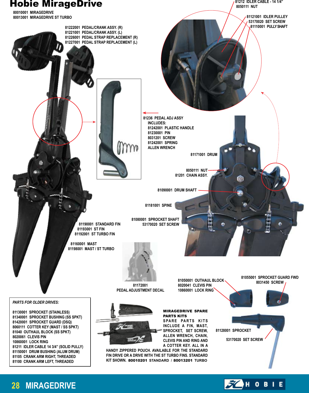 Page 3 of 6 - Hobie Hobie-Paddle-Users-Manual-  Hobie-paddle-users-manual