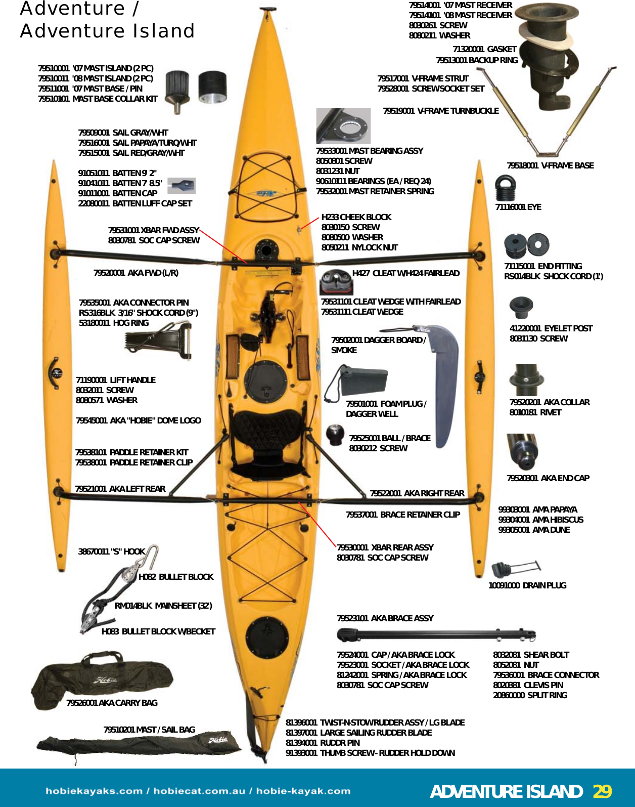 Page 4 of 6 - Hobie Hobie-Paddle-Users-Manual-  Hobie-paddle-users-manual