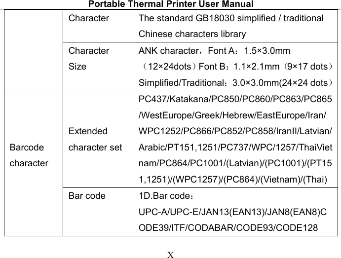 Portable Thermal Printer User ManualXCharacterThe standard GB18030 simplified / traditionalChinese characters libraryCharacterSizeANK character，Font A：1.5×3.0mm（12×24dots）Font B：1.1×2.1mm（9×17 dots）Simplified/Traditional：3.0×3.0mm(24×24 dots）BarcodecharacterExtendedcharacter setPC437/Katakana/PC850/PC860/PC863/PC865/WestEurope/Greek/Hebrew/EastEurope/Iran/WPC1252/PC866/PC852/PC858/IranII/Latvian/Arabic/PT151,1251/PC737/WPC/1257/ThaiVietnam/PC864/PC1001/(Latvian)/(PC1001)/(PT151,1251)/(WPC1257)/(PC864)/(Vietnam)/(Thai)Bar code1D.Bar code：UPC-A/UPC-E/JAN13(EAN13)/JAN8(EAN8)CODE39/ITF/CODABAR/CODE93/CODE128