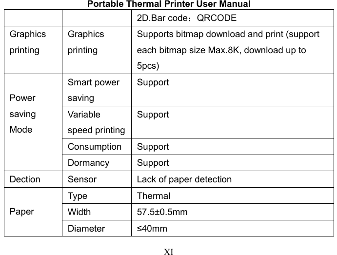 Portable Thermal Printer User ManualXI2D.Bar code：QRCODEGraphicsprintingGraphicsprintingSupports bitmap download and print (supporteach bitmap size Max.8K, download up to5pcs)PowersavingModeSmart powersavingSupportVariablespeed printingSupportConsumptionSupportDormancySupportDectionSensorLack of paper detectionPaperTypeThermalWidth57.5±0.5mmDiameter≤40mm